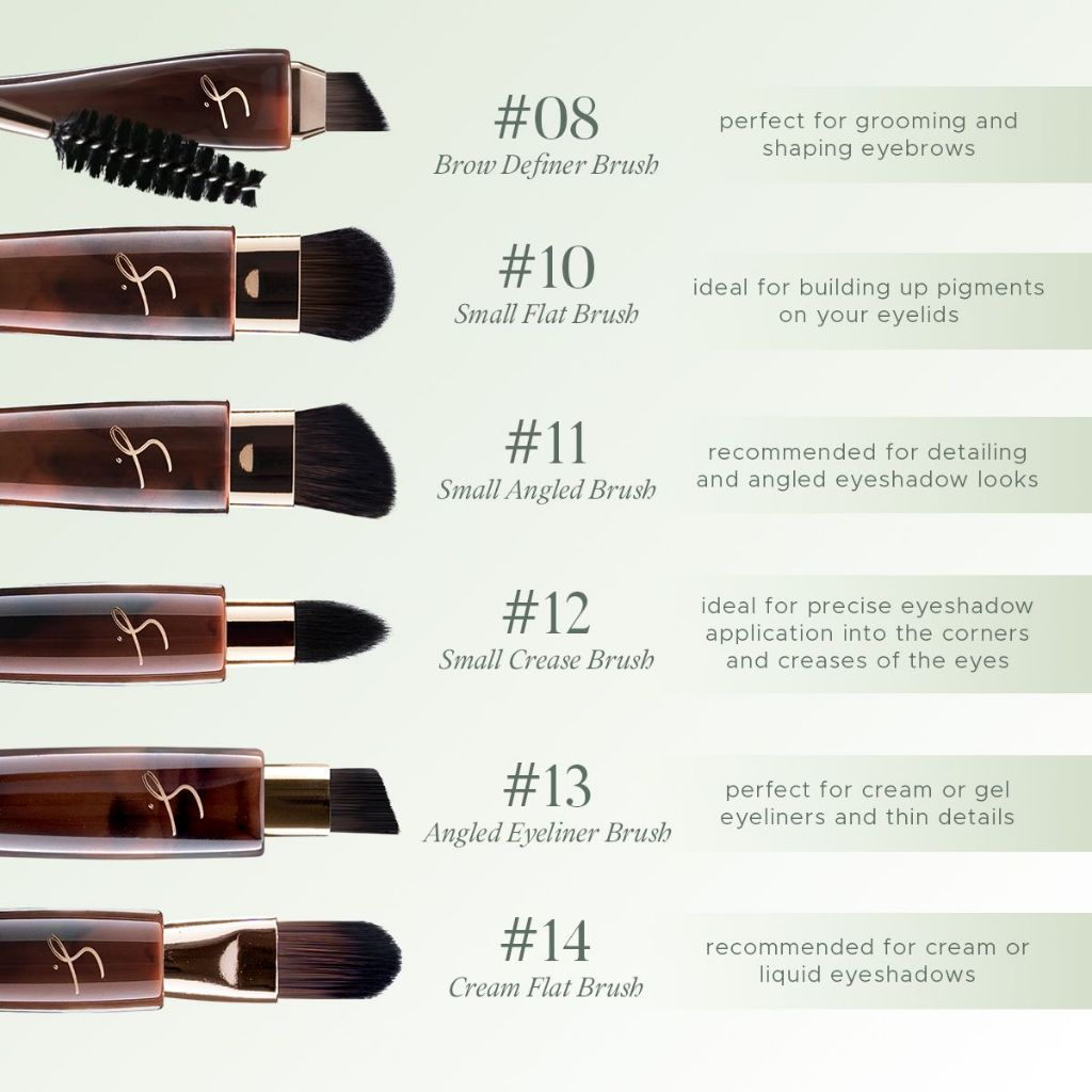 Strokes The Pro Brush Elite Collection: Exquisite Eye Series_thumbnail_7