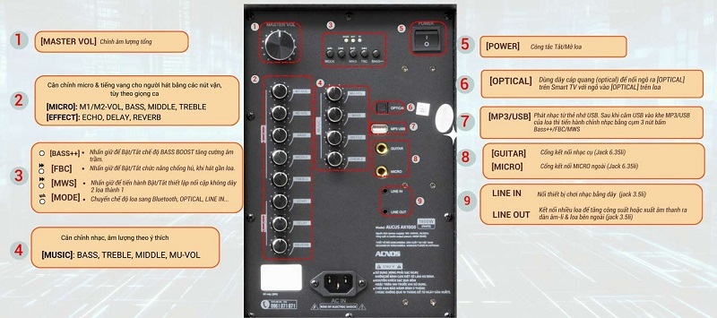 loa kéo acnos ak1000 kết nối đa dạng