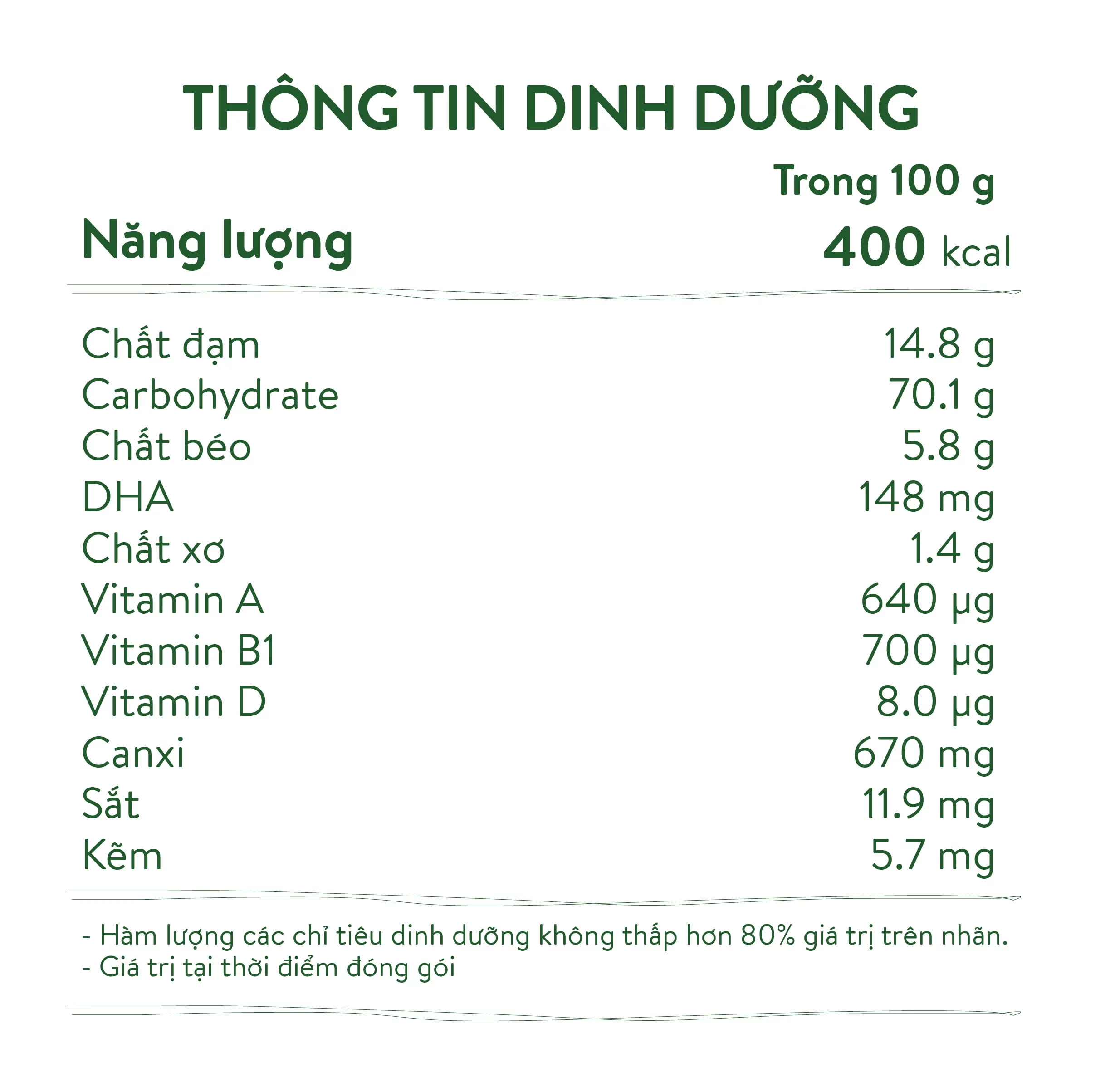 Bột ăn dặm gà hầm cà rốt Măm My