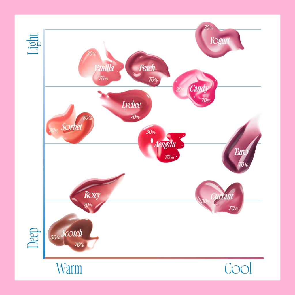 FWEE 3D Voluming Gloss_thumbnail_3