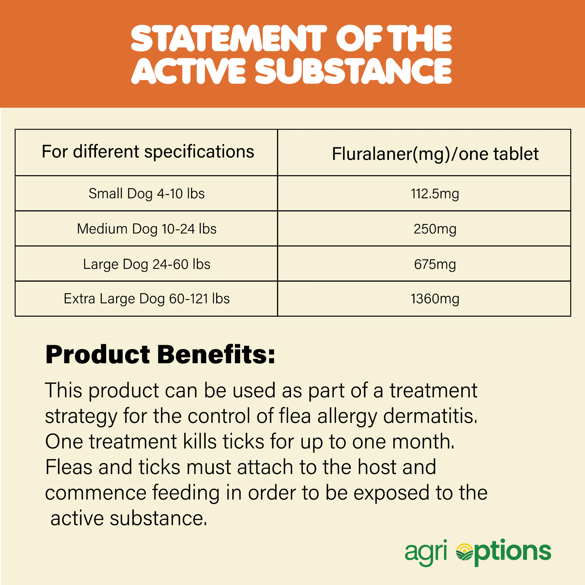 Advanllent ( Fluralaner )_thumbnail_8