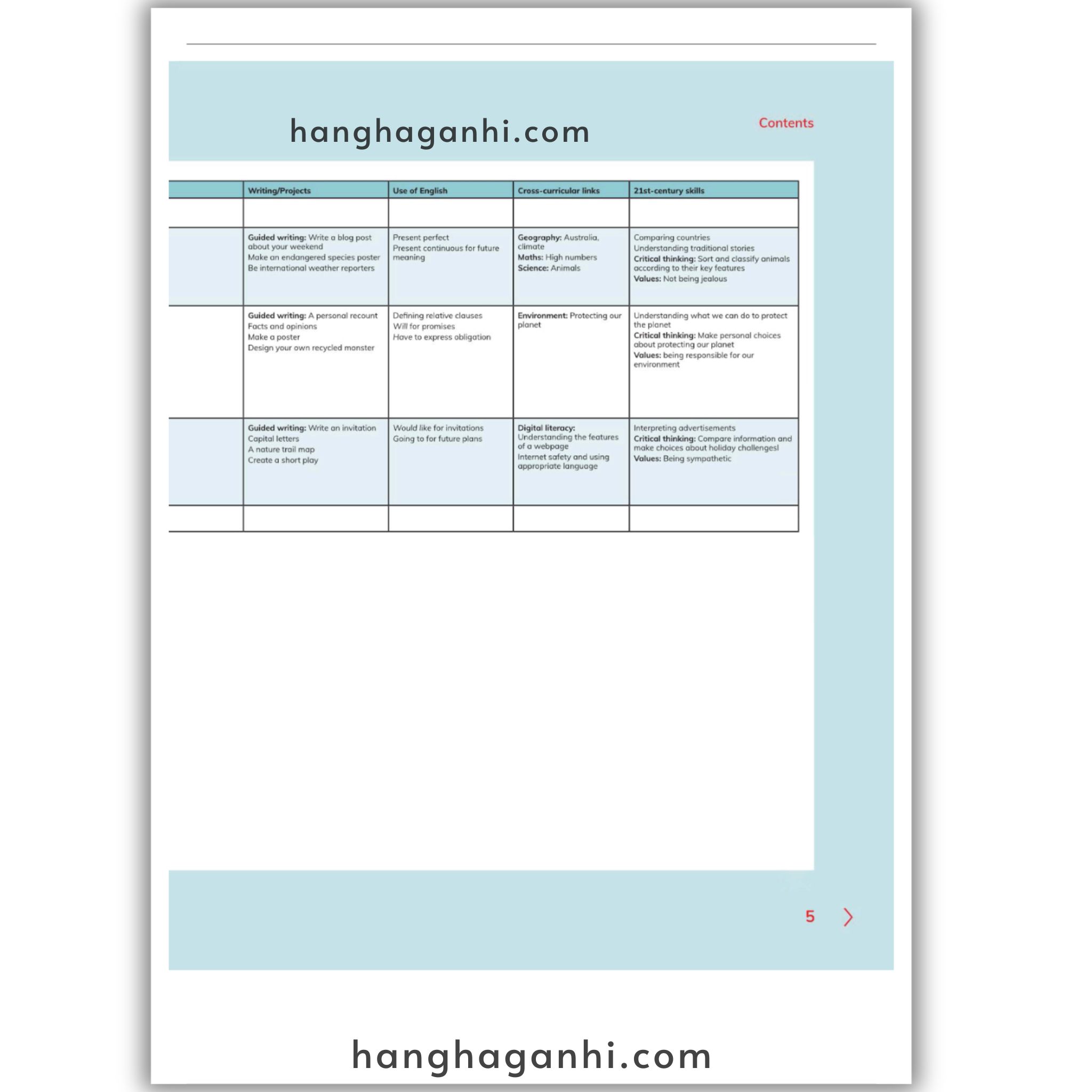 Cambridge Level 4 Global English Learner’s Book 2nd Edition 2021_thumbnail_14