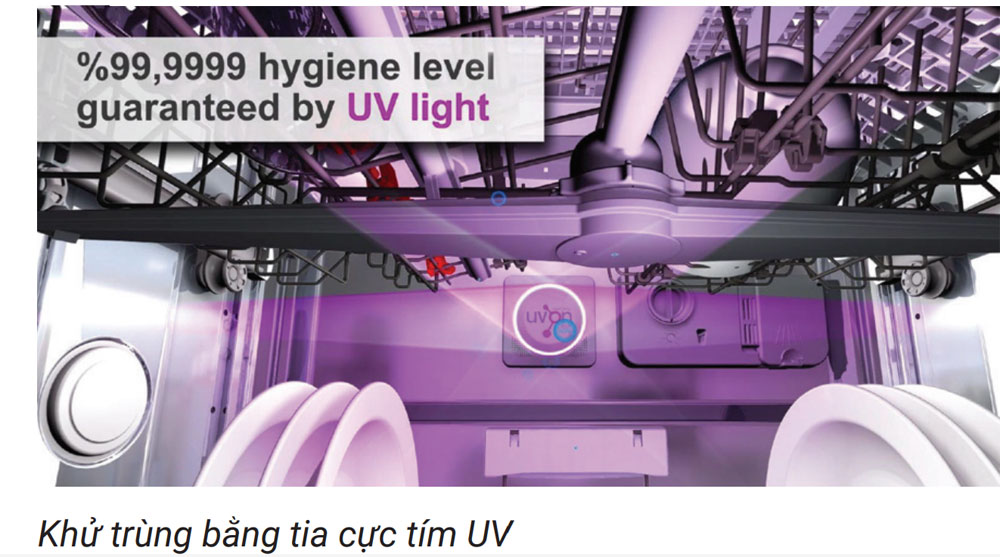 Máy rửa bát KF-SBL775B New Plus_thumbnail_1