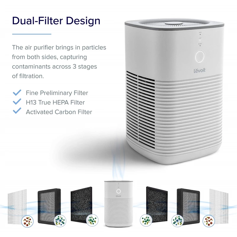 15m² | LV-H128 Levoit Portable Mini Air Purifier _thumbnail_11