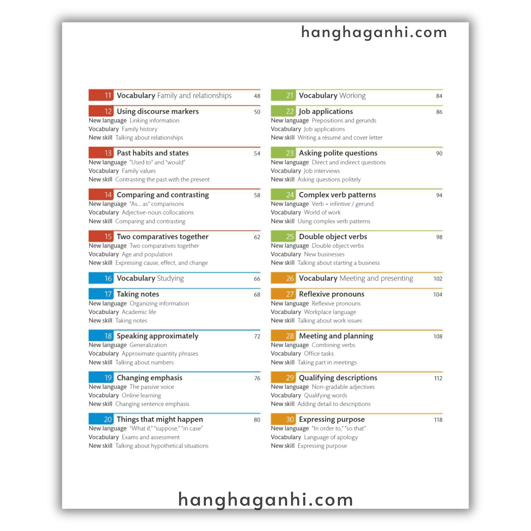 English for Everyone Level 4 Advanced CourseBook_thumbnail_4