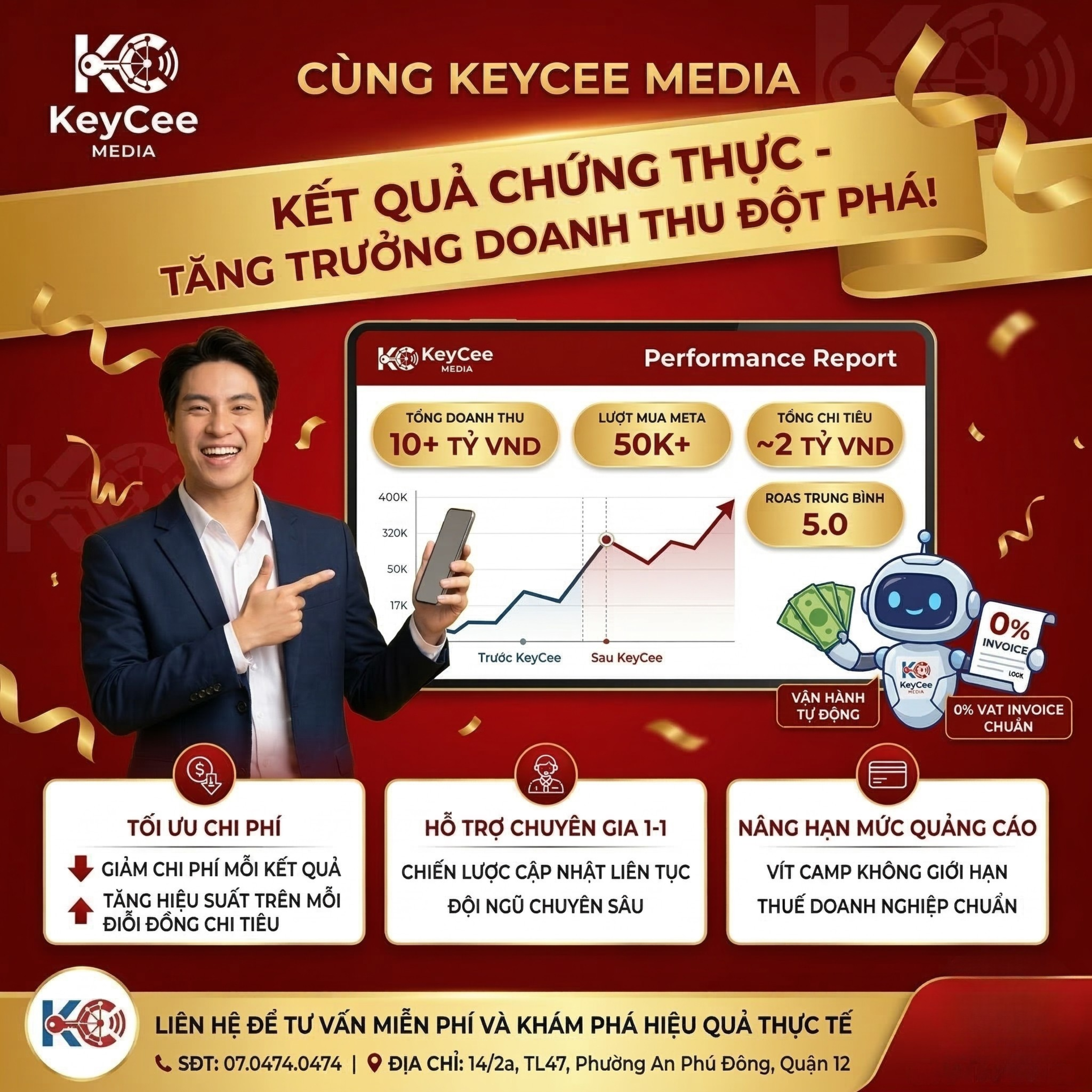 Đột Phá Doanh Thu: Sự Hiệu Quả Thực Tế Khi Khách Hàng Hợp Tác Cùng Keycee Media