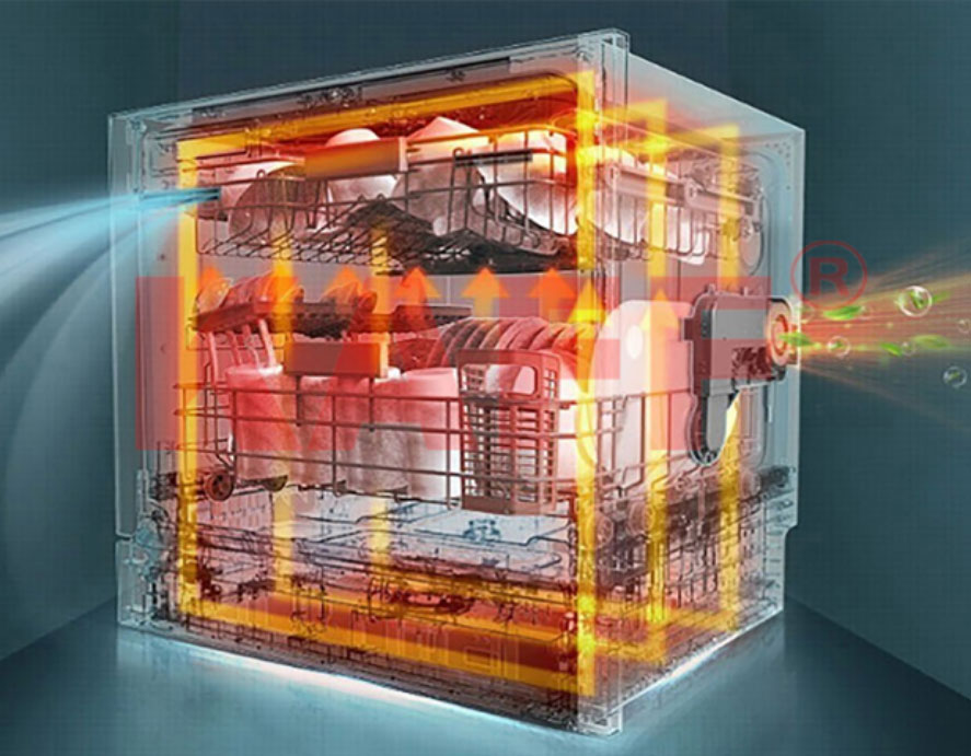 Máy rửa bát KF-SBL775B New Plus_thumbnail_2