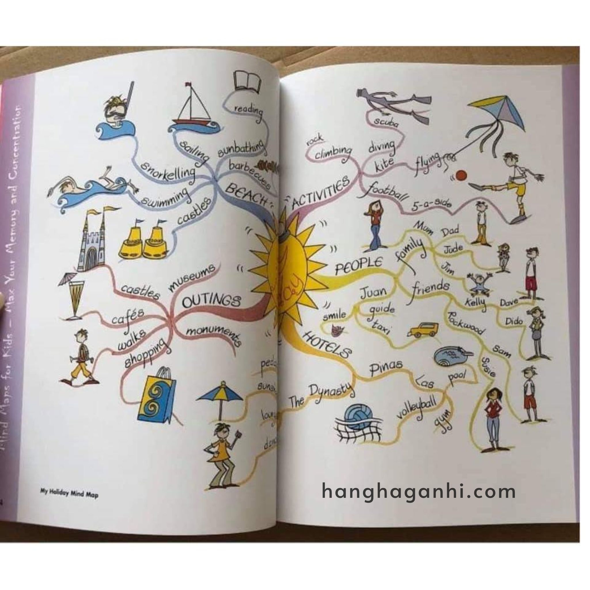 Mind Map for kids (Sách nhập khẩu) - 3 cuốn_thumbnail_10