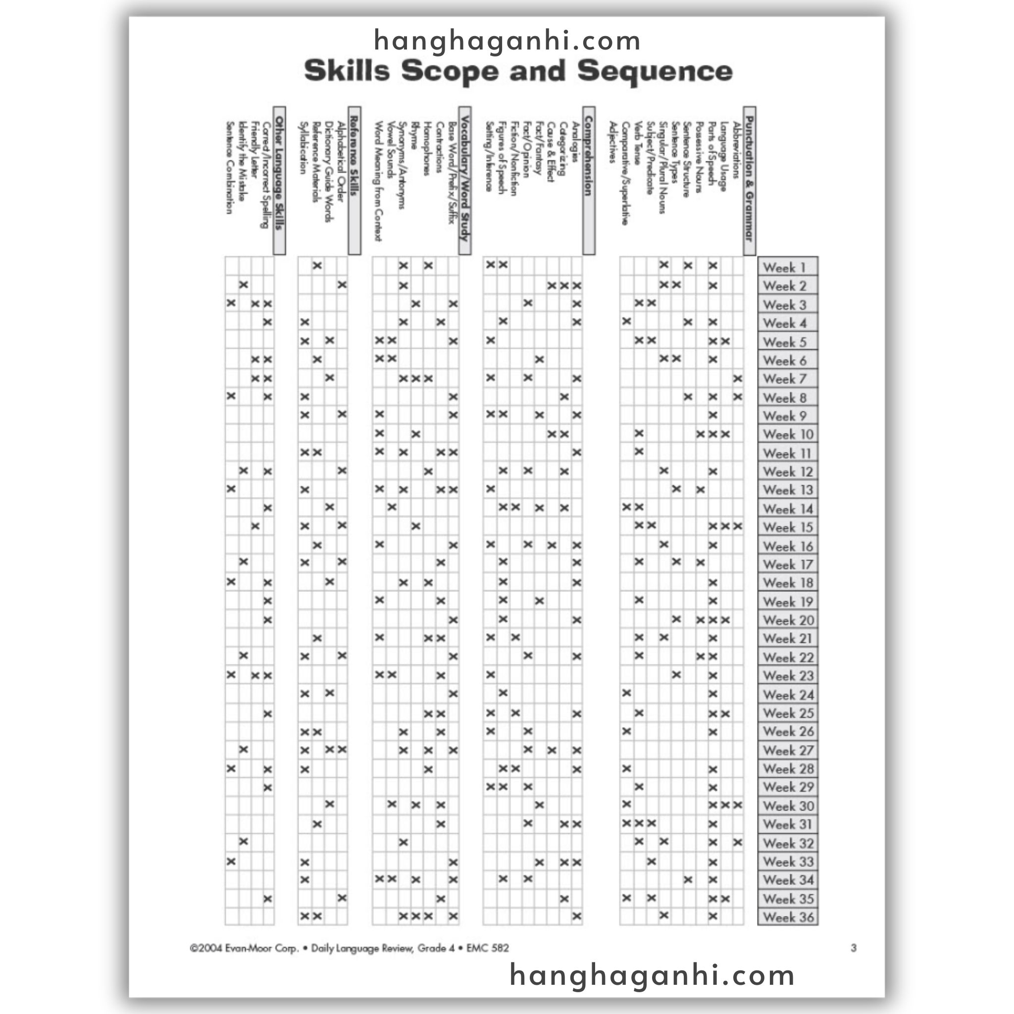 Daily Language Review Grade 4_thumbnail_2