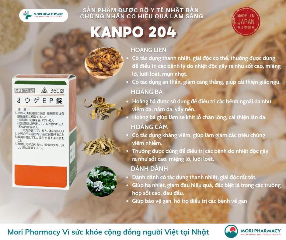 Kanpo 204- Hoàng Liên Giải Độc Thang