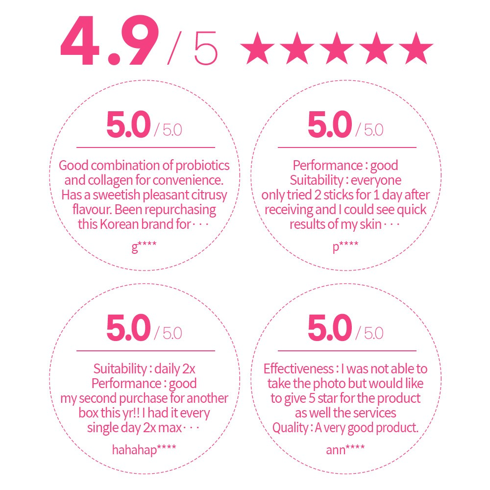 Dr. Elizabeth's Inner Beauty Low Molecular Fish Collagen + Probiotics (2g x 50 pcs)_thumbnail_2