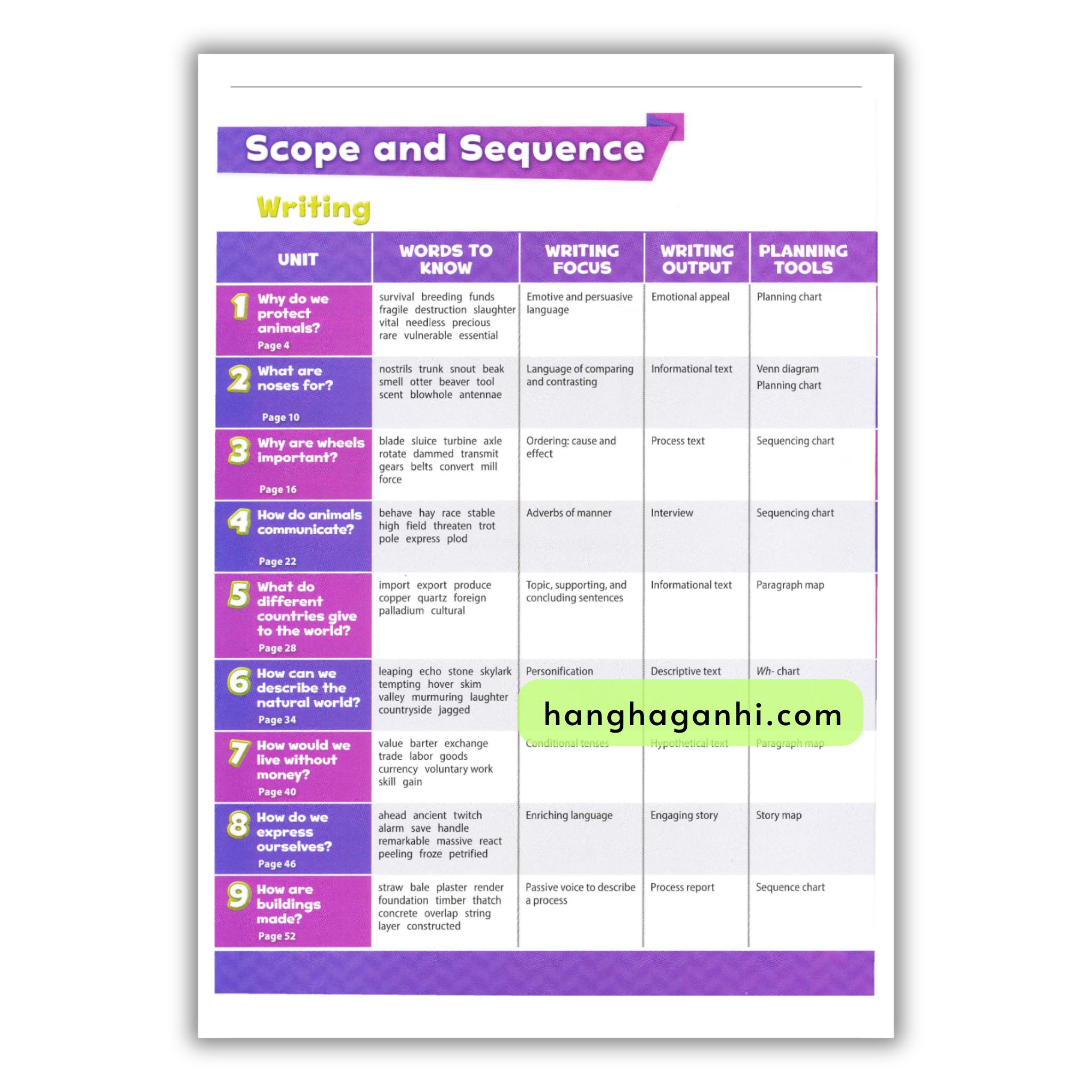Oxford Discover Level 5 Writing And Spelling_thumbnail_1