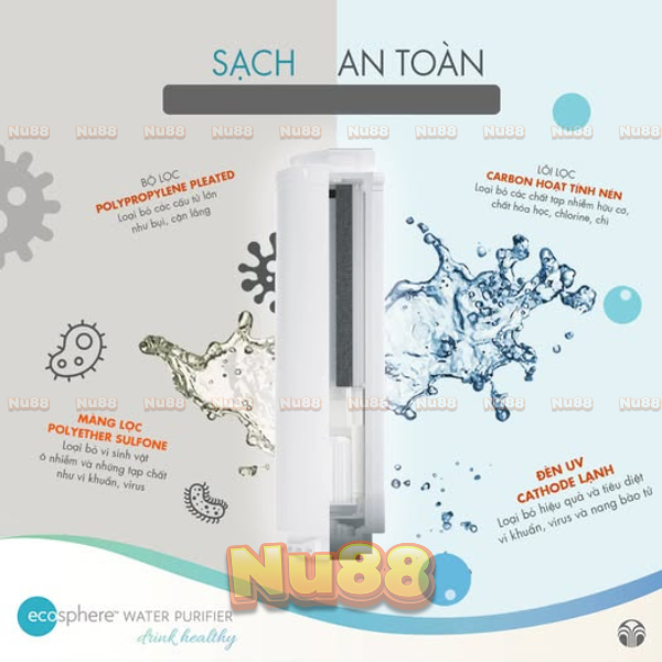 Lõi Lọc Nước 3 trong 1 Ecosphere™_thumbnail_8