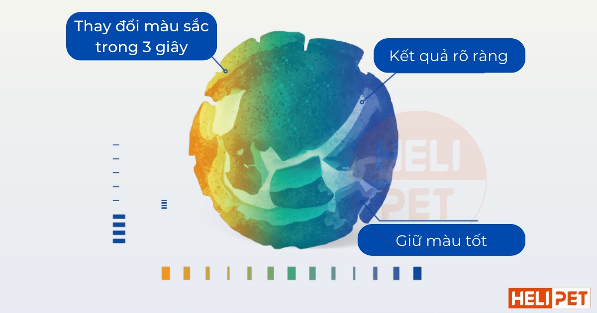 Dr. Vet pH test granules for cat urine