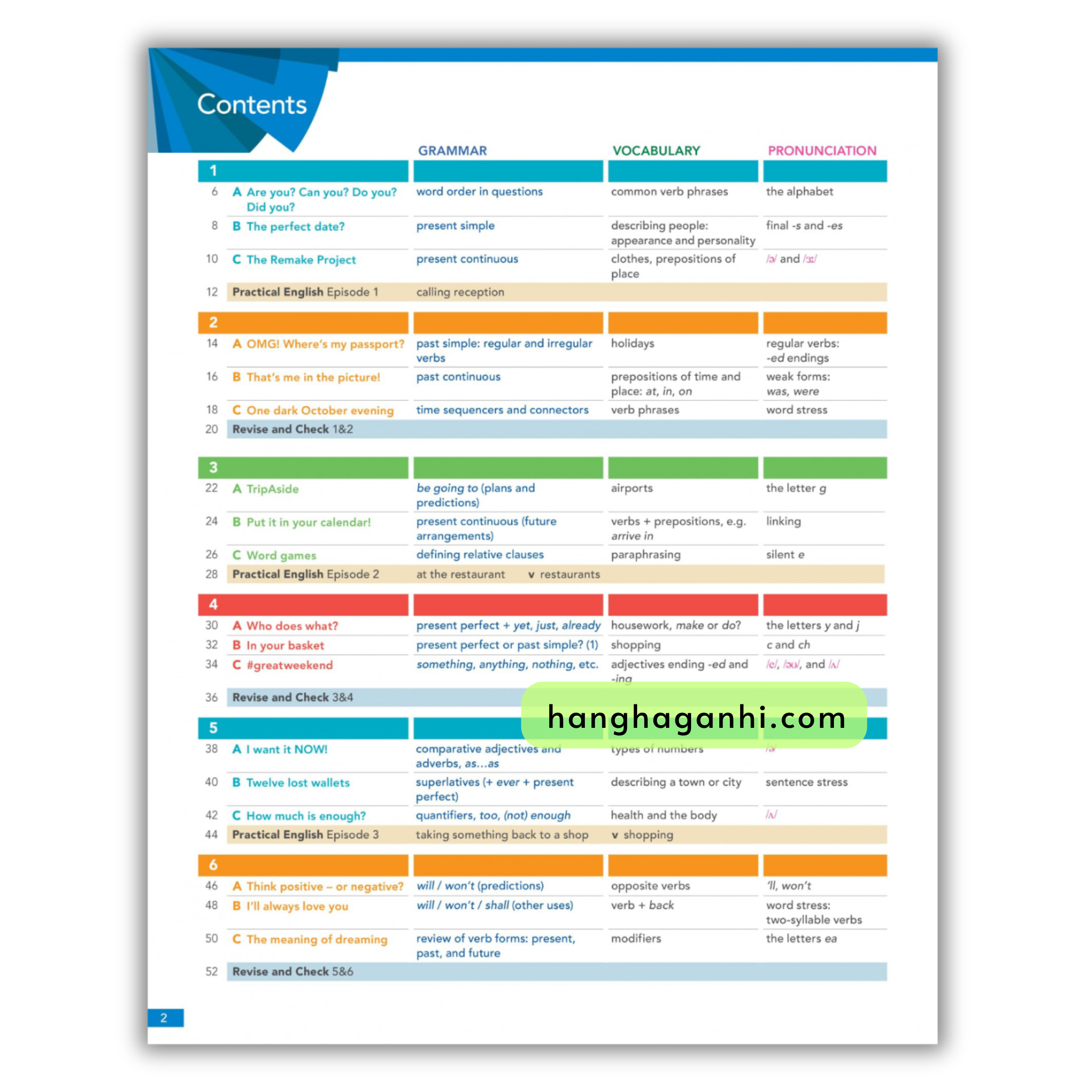 English File: Pre-Intermediate Student’s book (Fourth Edition)_thumbnail_1