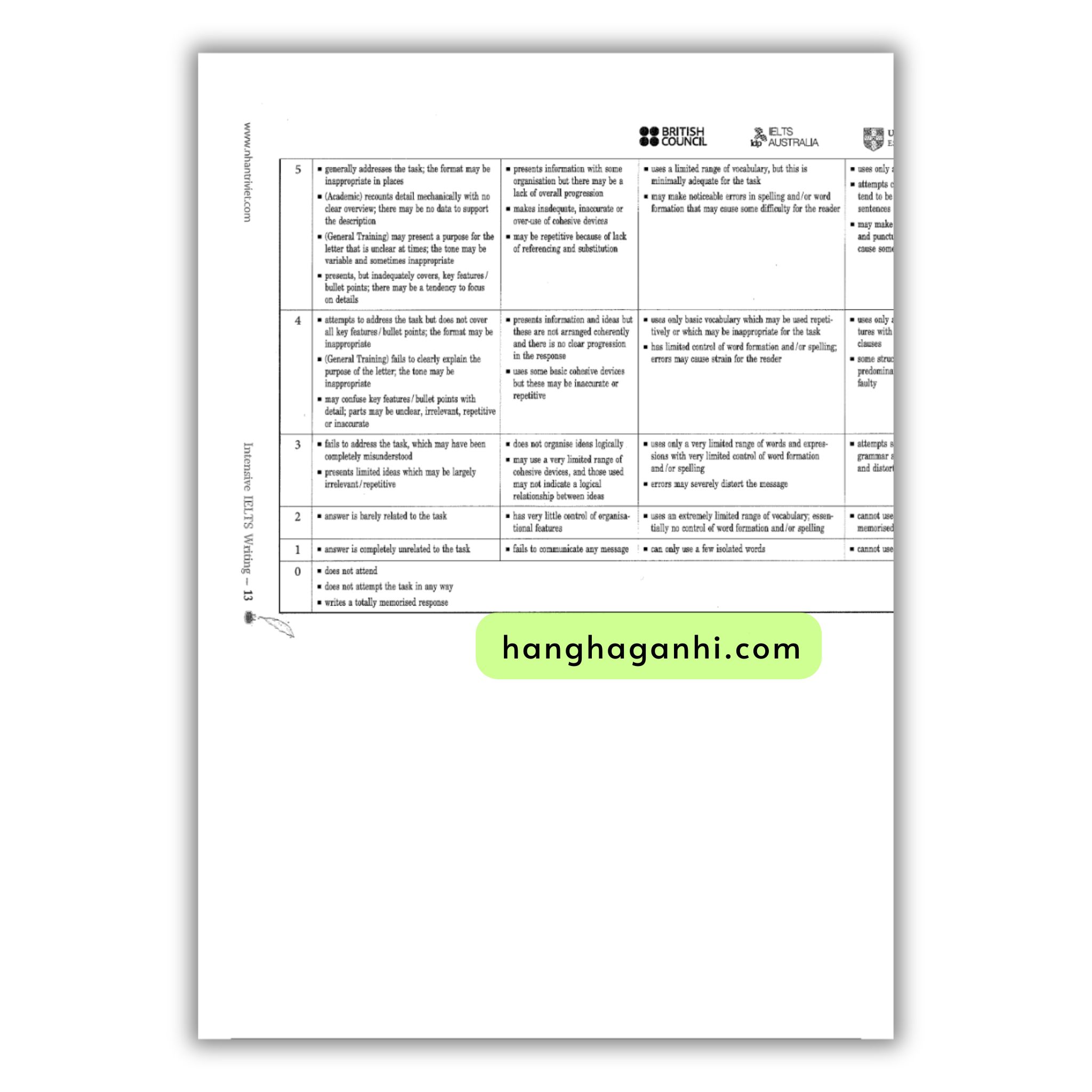 Intensive Ielts Writing_thumbnail_5