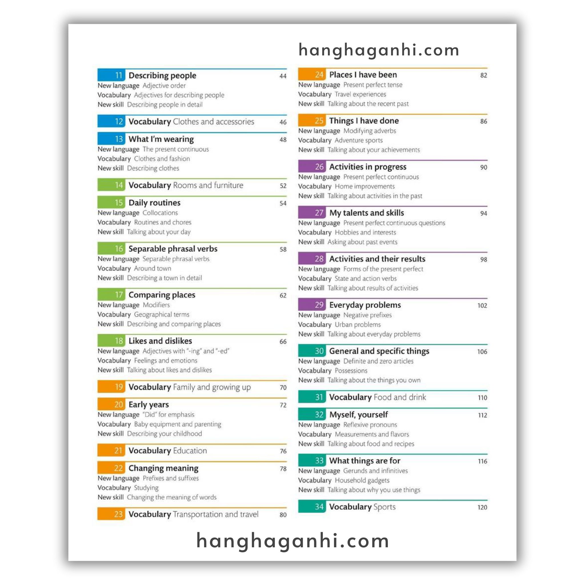 English for Everyone Level 3 Intermediate Course Book_thumbnail_4