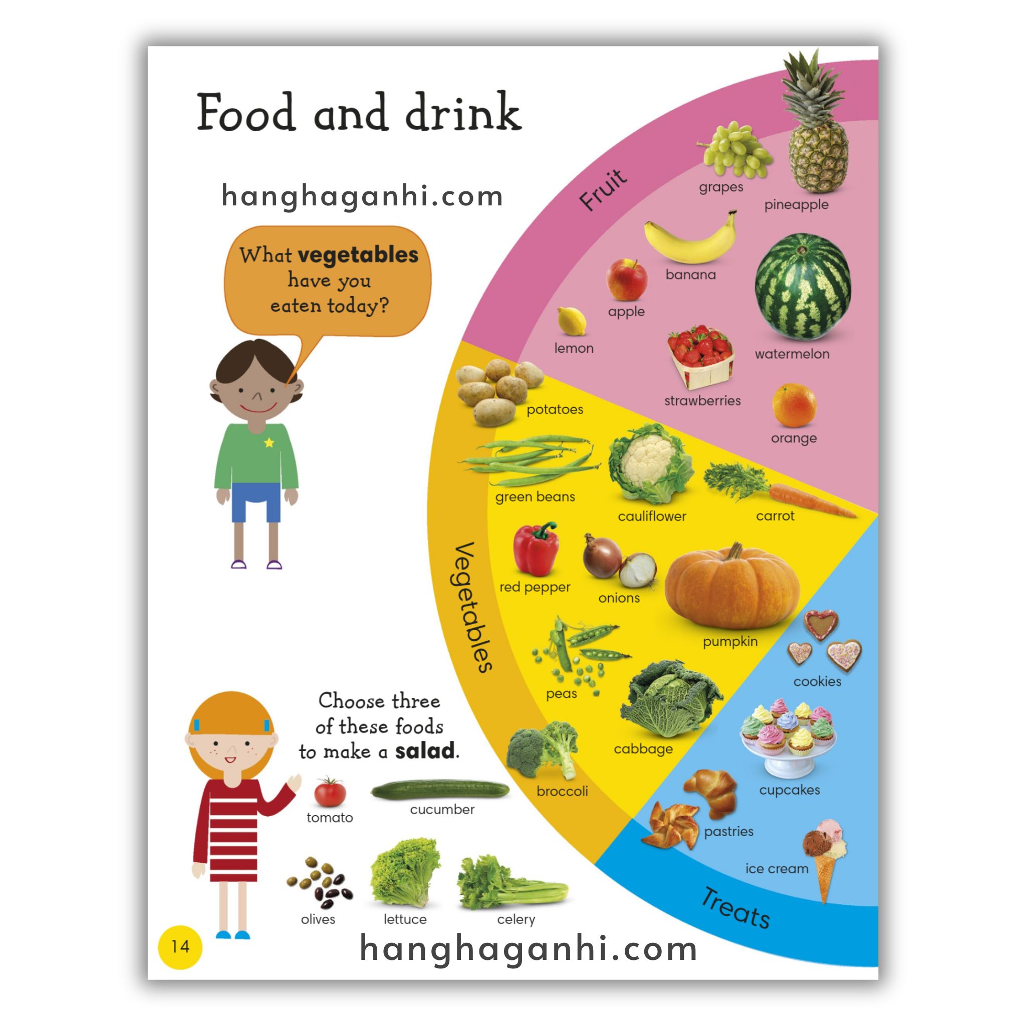 Sách 1000 Useful words – Sách học từ vựng tiếng Anh cho bé_thumbnail_2