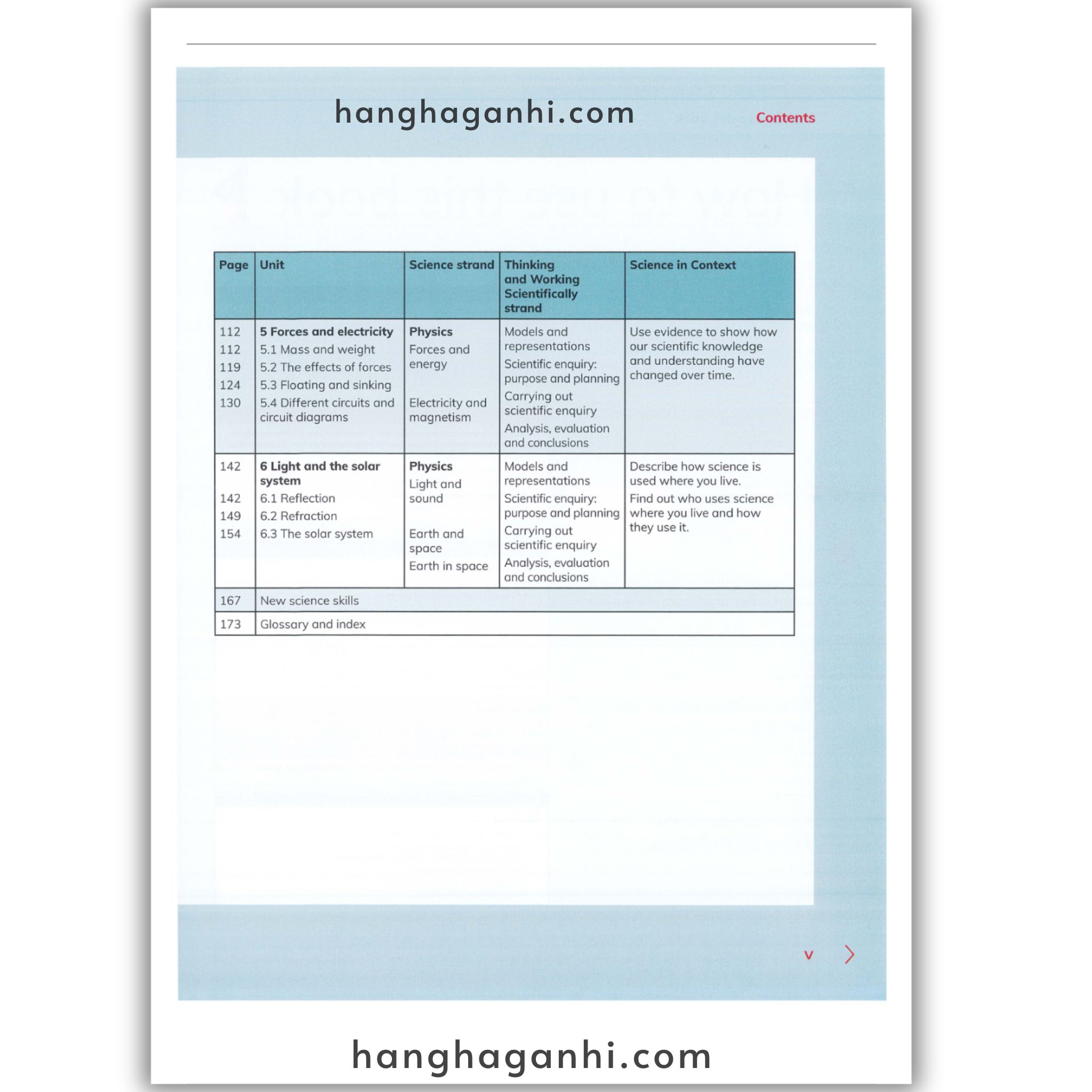 Cambridge Level 6 Primary Science Learner’s Book 2nd edition 2021_thumbnail_12