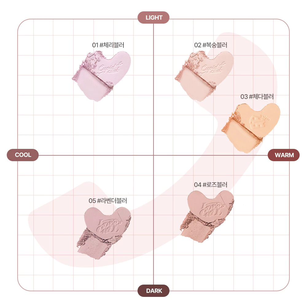 Love Beam Blur Cheek (4.3g)_thumbnail_3