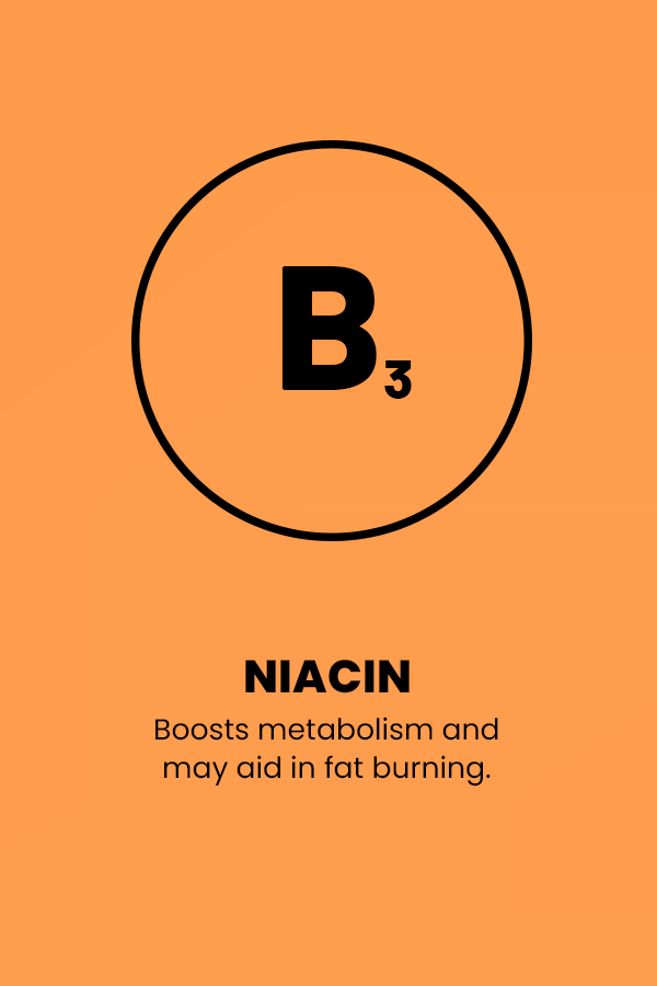 NIACIN ICON