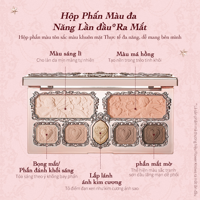 [FLOWER KNOWS] Bảng phấn mắt 7 ô Flower Knows Strawberry Cupid 14g_thumbnail_4