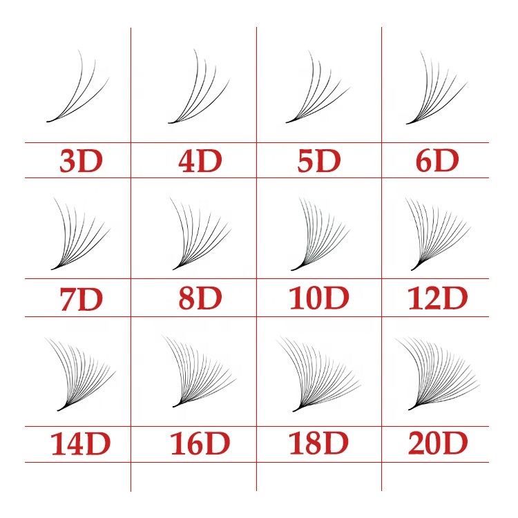 Mi Fan 6D 1000 fan đẹp cong C CC D dày 0.07_thumbnail_4