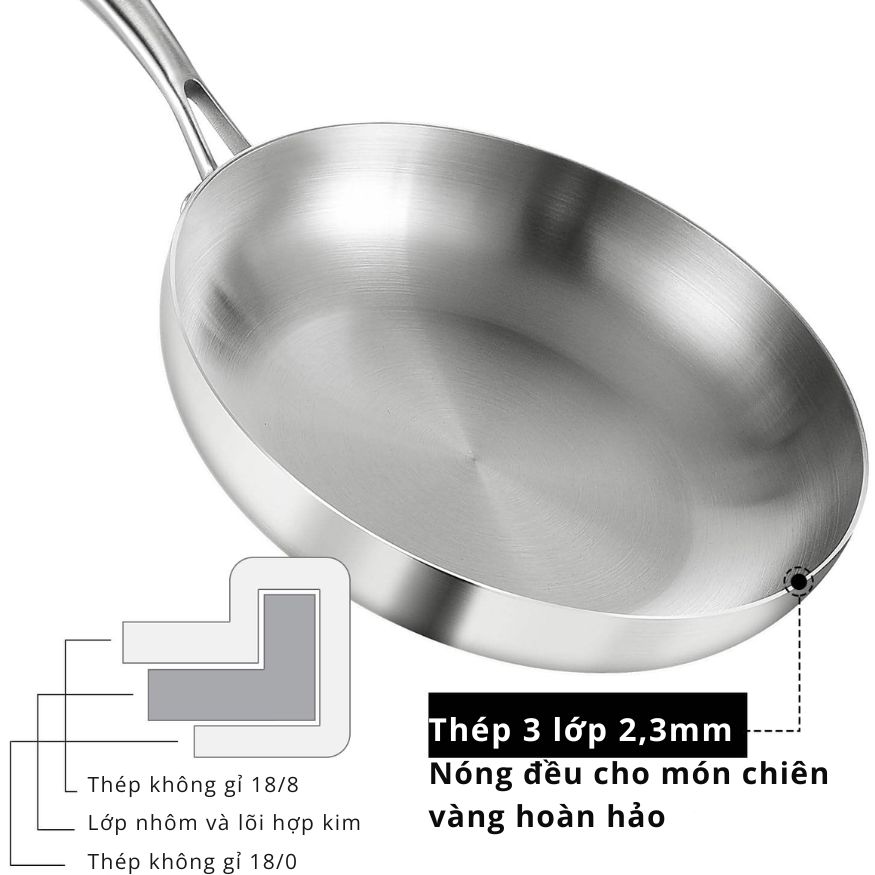 Chảo Inox đáy từ 3 Lớp Mishio Size 24 cm MK434 – Đúc Nguyên Khối, Đáy Từ, An Toàn Vượt Trội_thumbnail_4