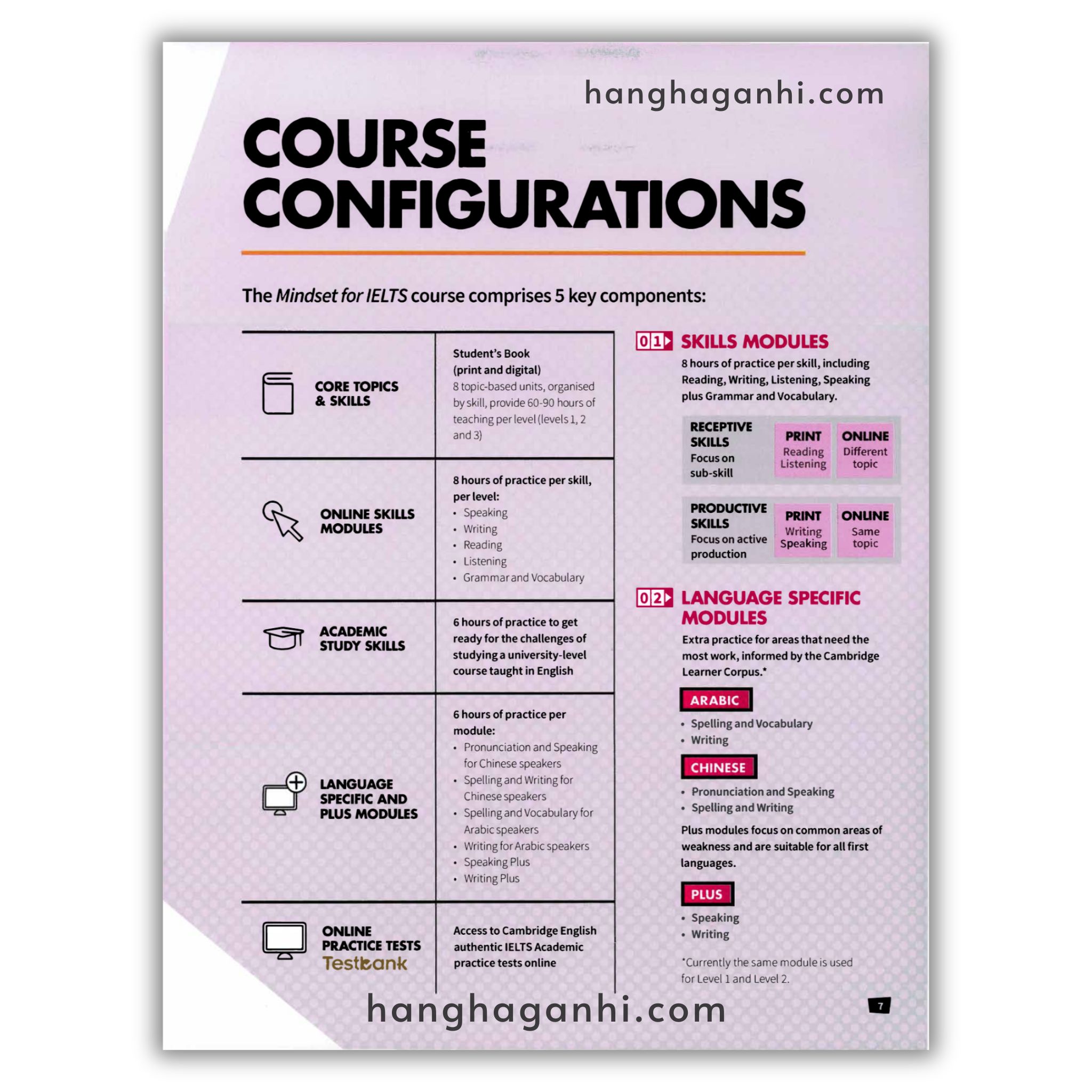 MINDSET for IELTS 2 Student’s Book Cambridge English_thumbnail_2