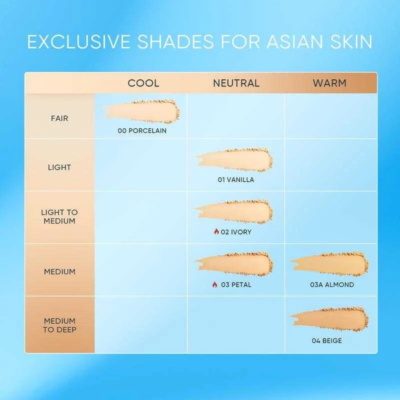 Skintific Ultra Cover Powder Foundation_thumbnail_2