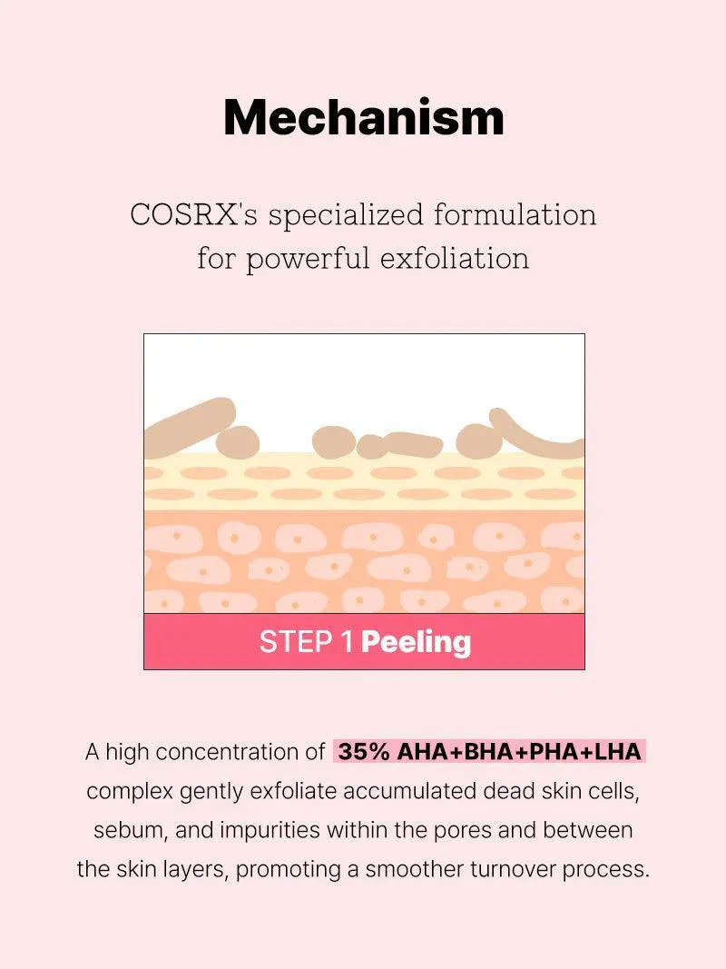 The AHA BHA PHA LHA 35% Peel_thumbnail_12