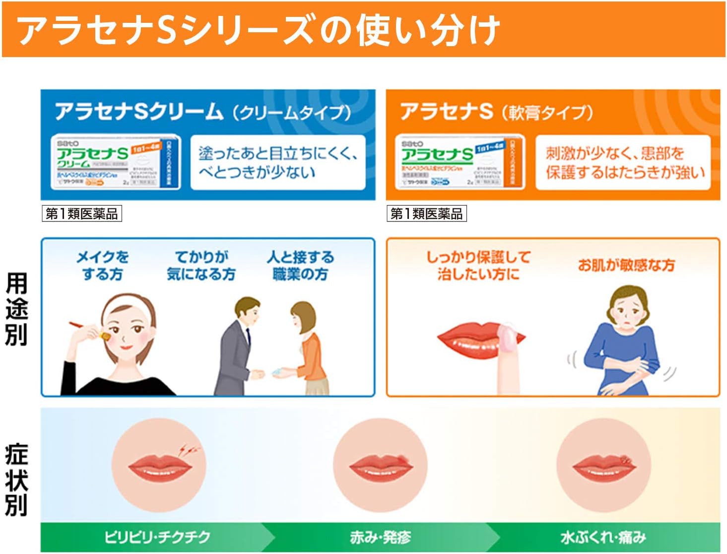 Thuốc bôi zona thần kinh Arasena S (アラセナS)_thumbnail_3