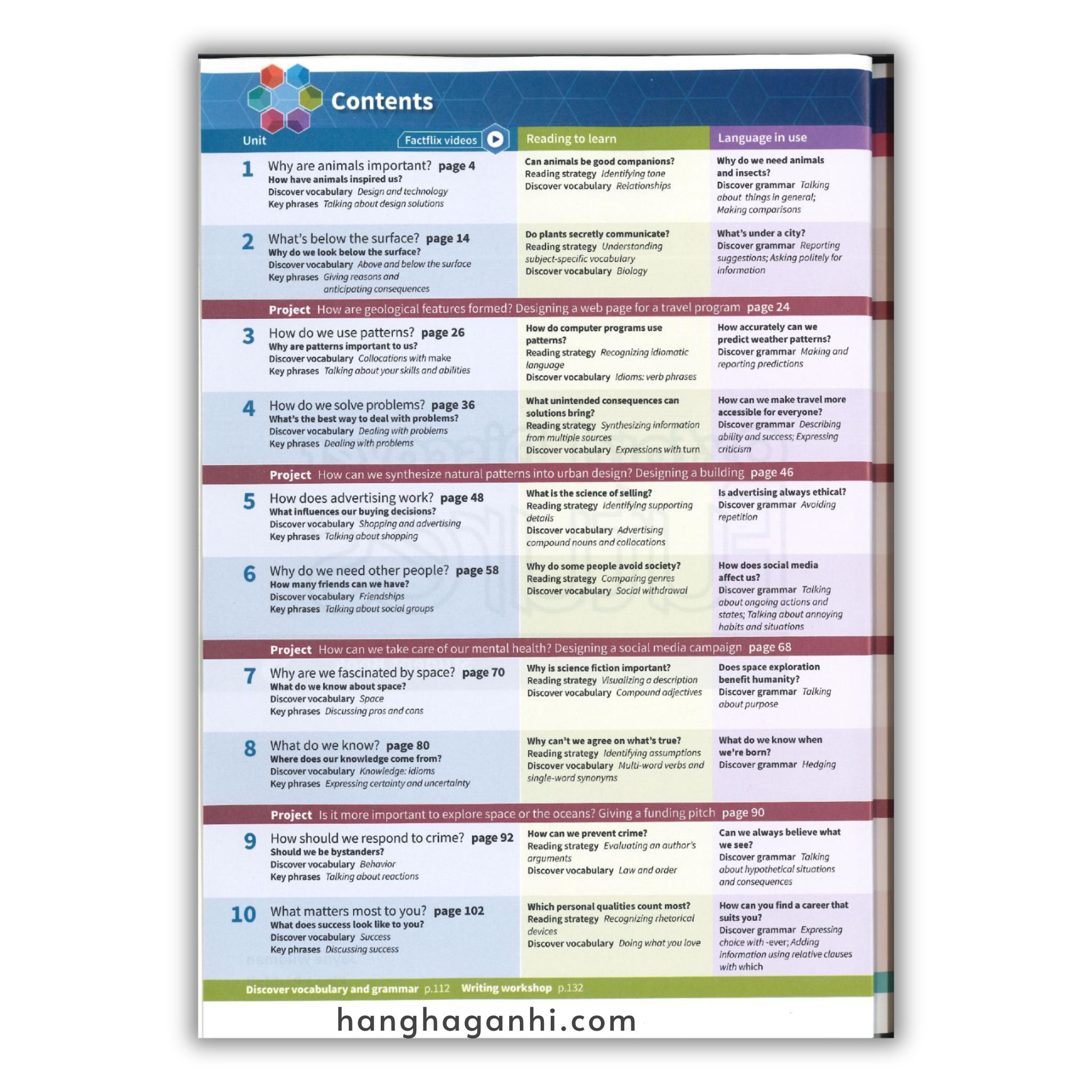 Oxford Discover Level 5 Futures Student’s Book_thumbnail_2