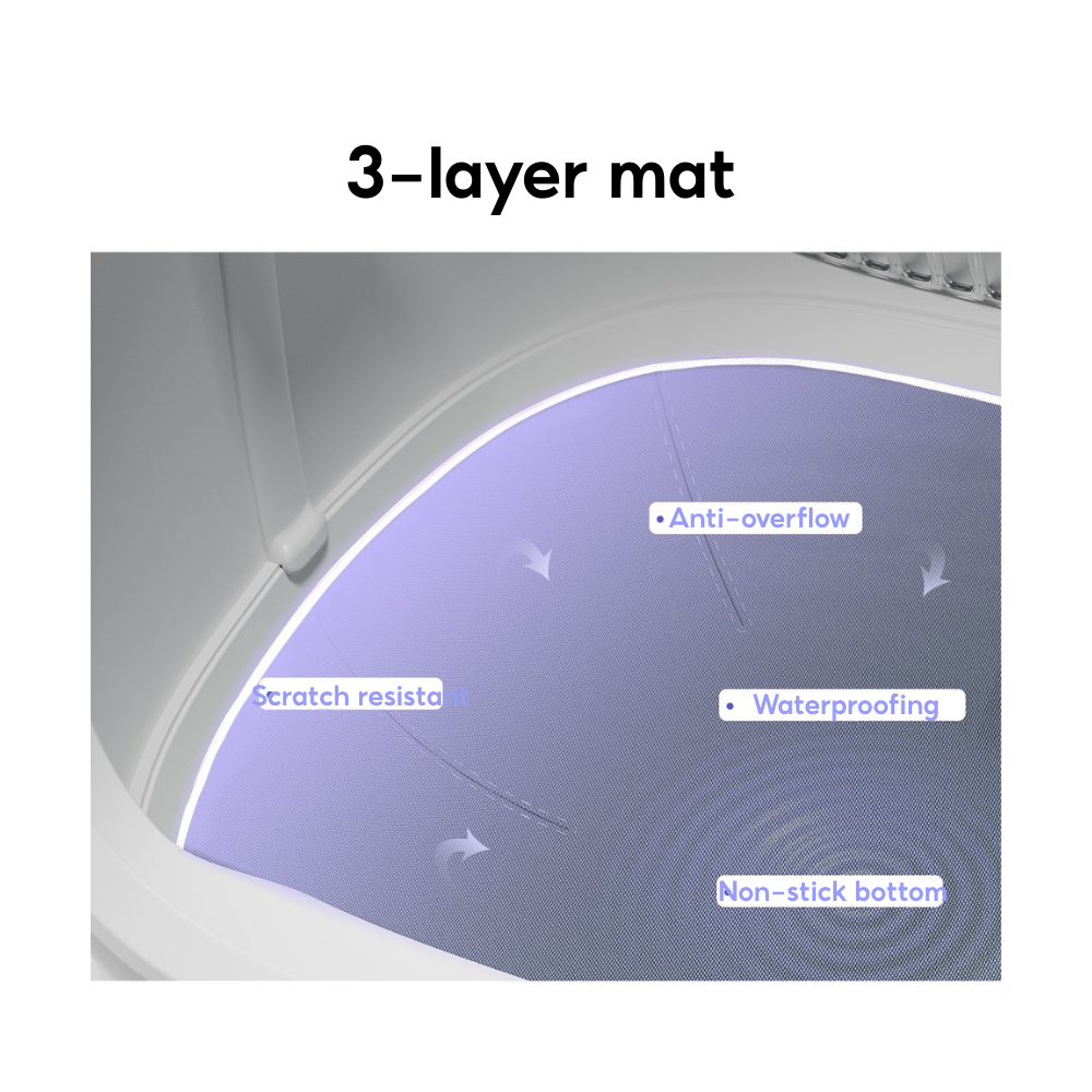 HeLiPet Open Top Cat Litter Cleaner_thumbnail_10