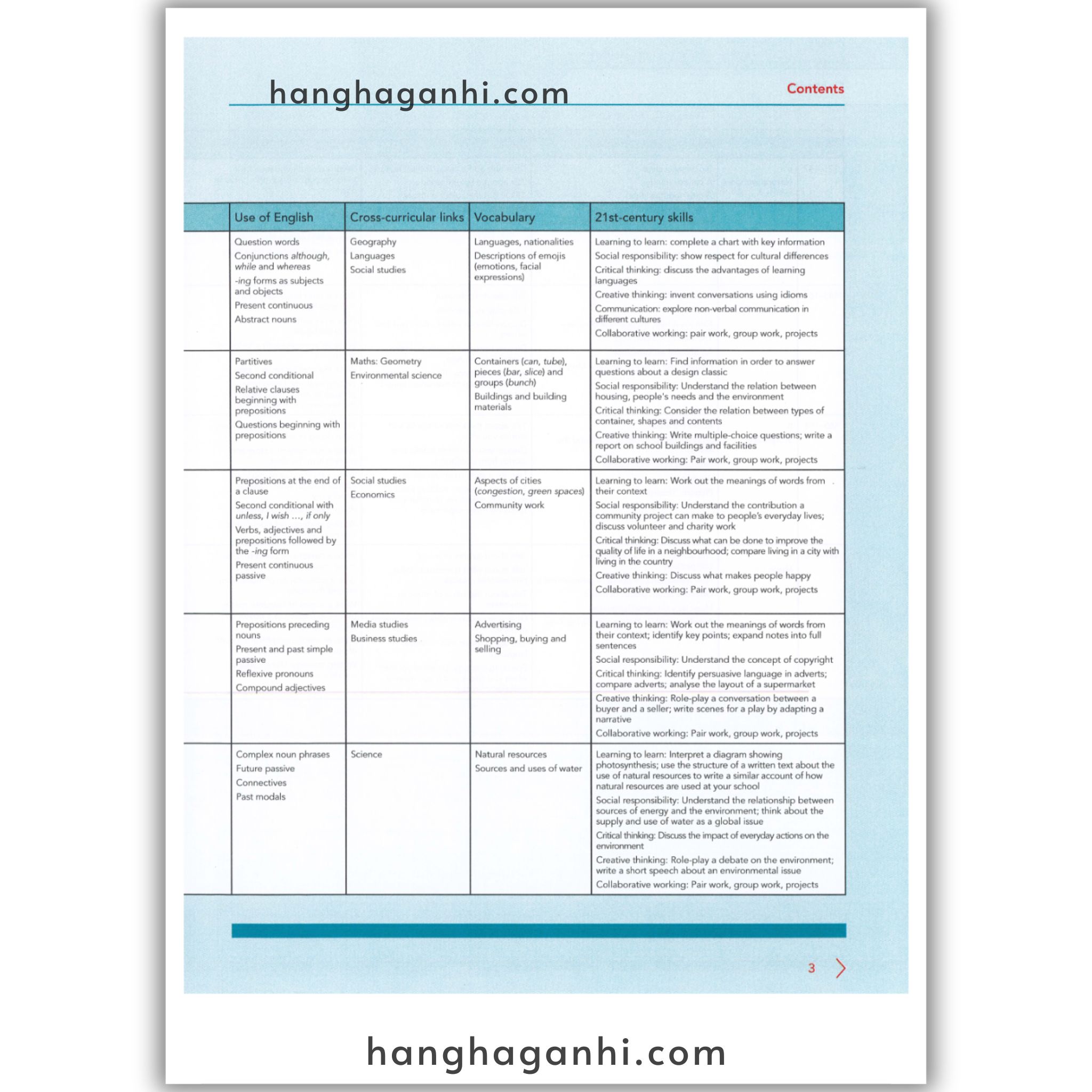 Cambridge Level 8 Global English Learner’s Book 2nd Edition 2021_thumbnail_11