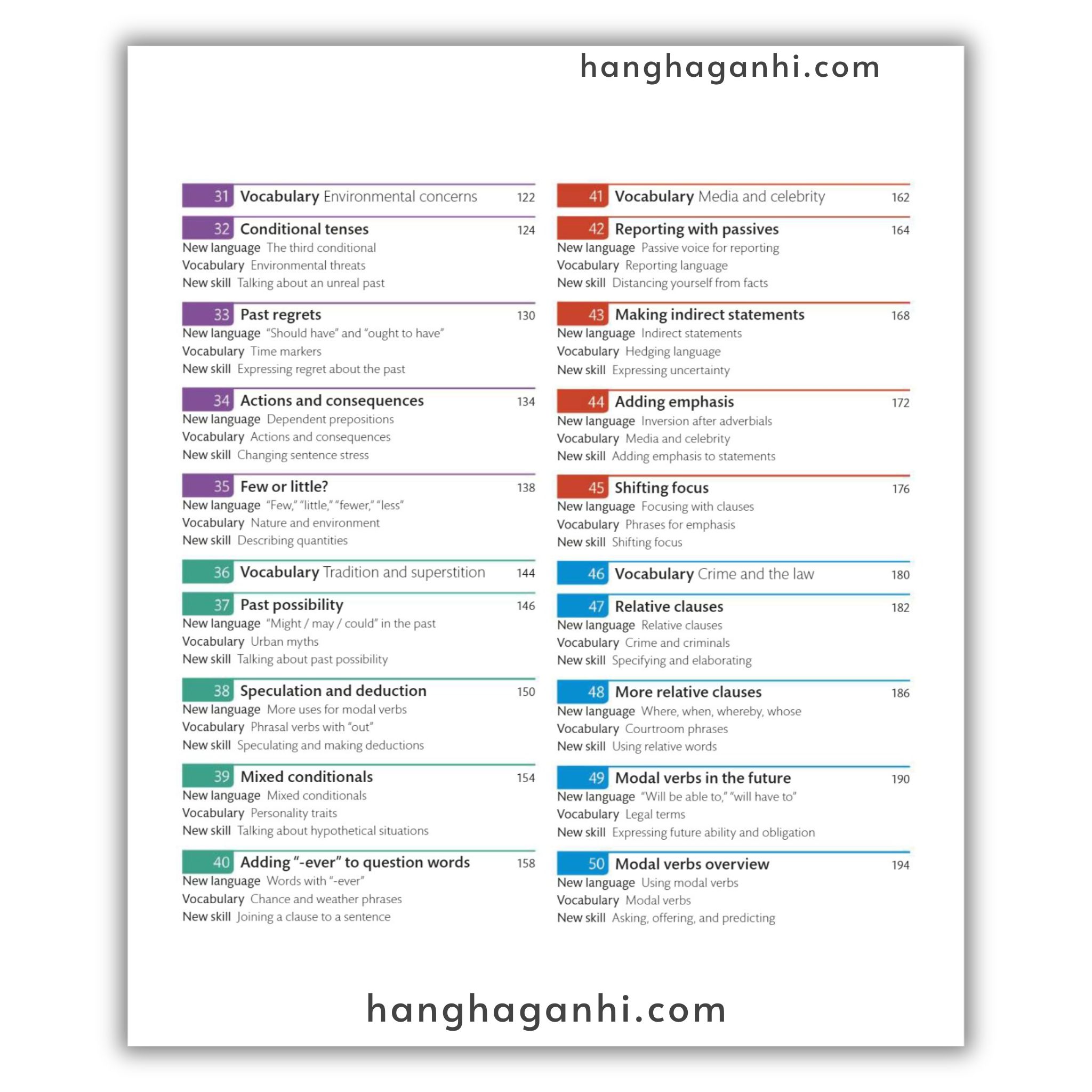 English for Everyone Level 4 Advanced CourseBook_thumbnail_3