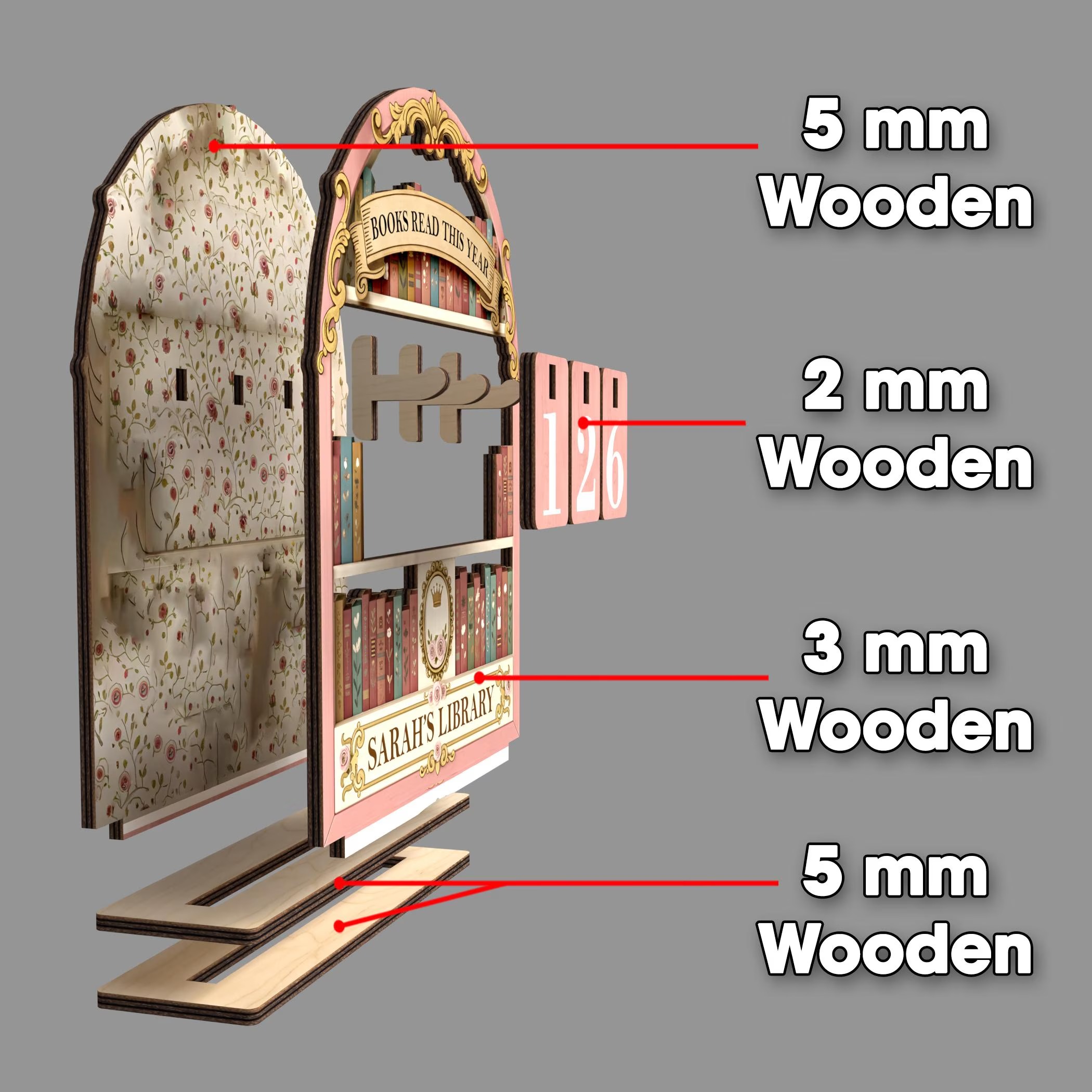 Personal Reading Tracker – Vintage 7