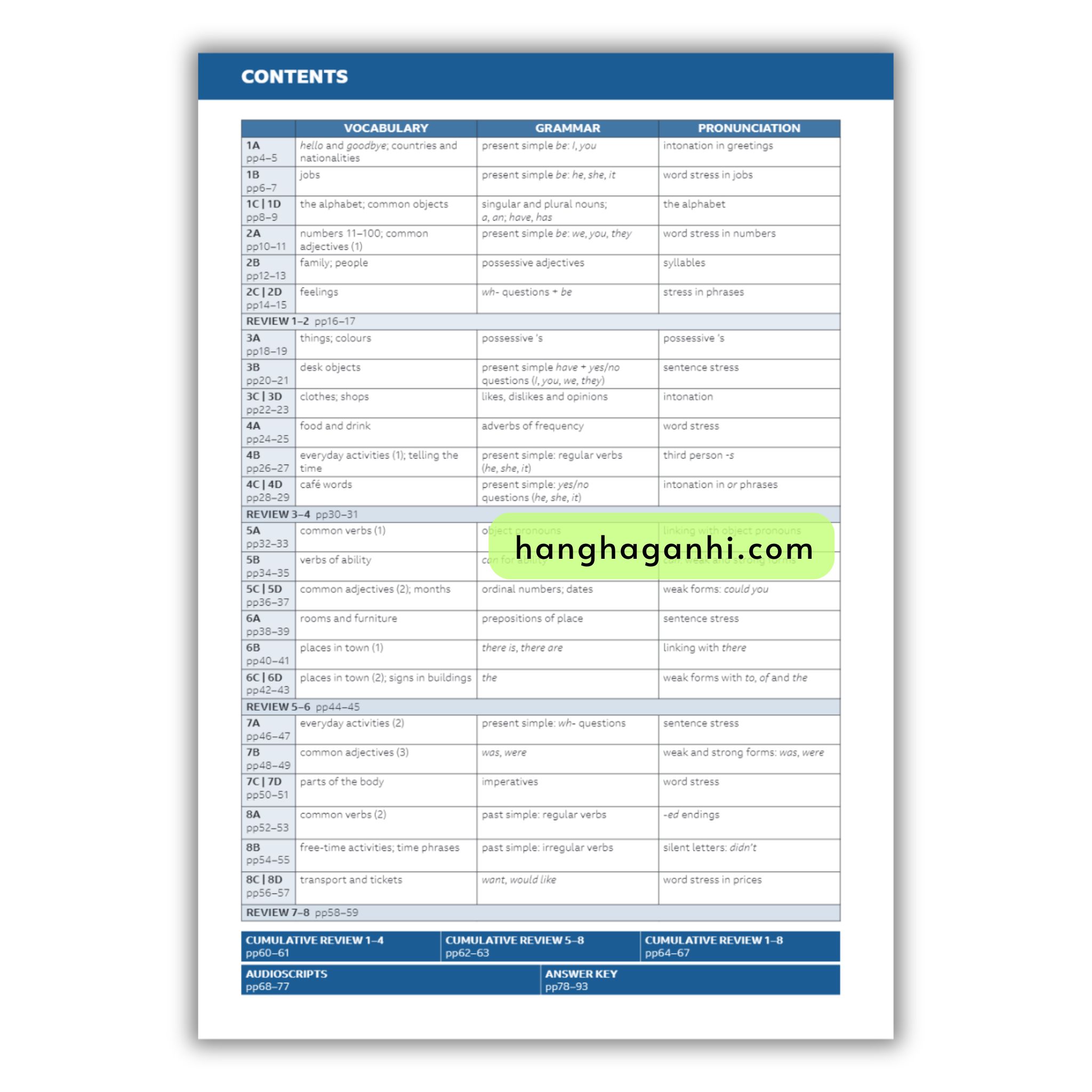 Speakout A1 Workbook (3Rd Edition)_thumbnail_1