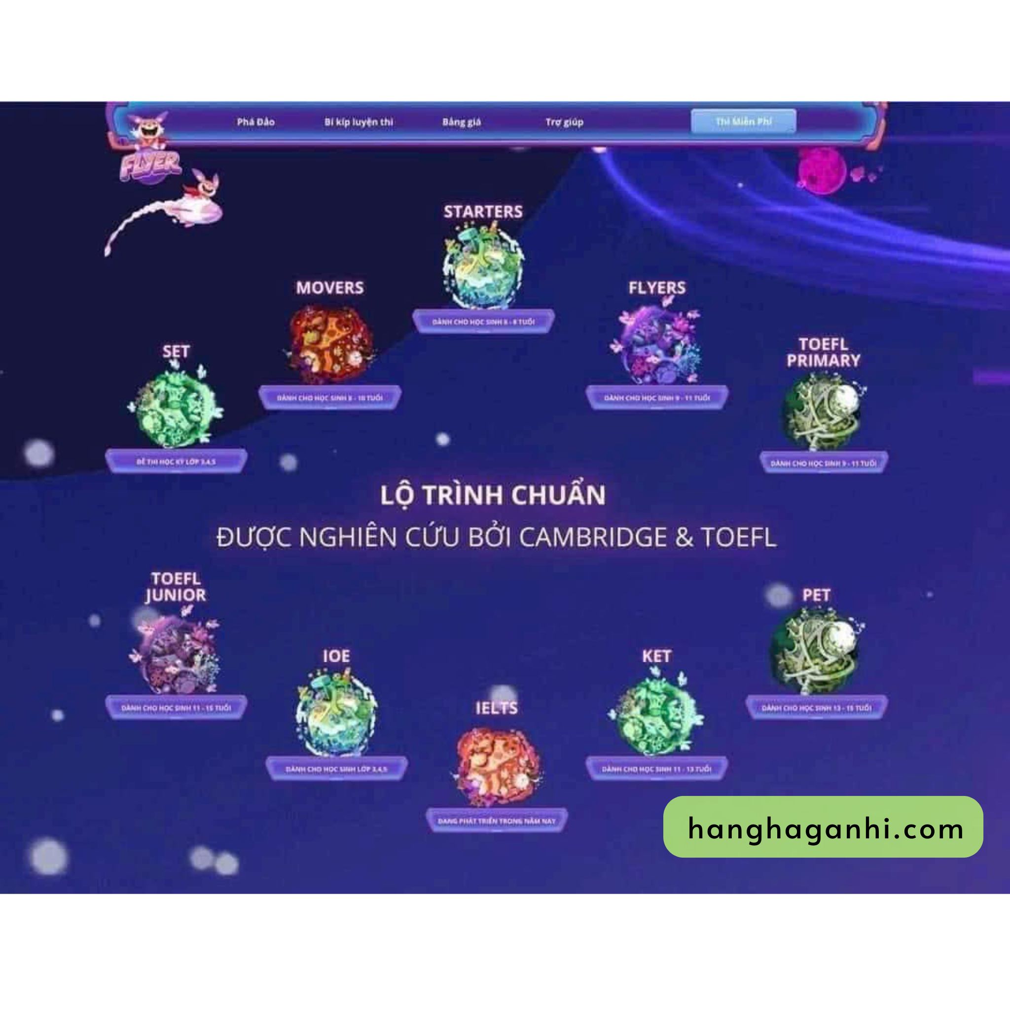 Tài khoản phòng thi ảo Flyers