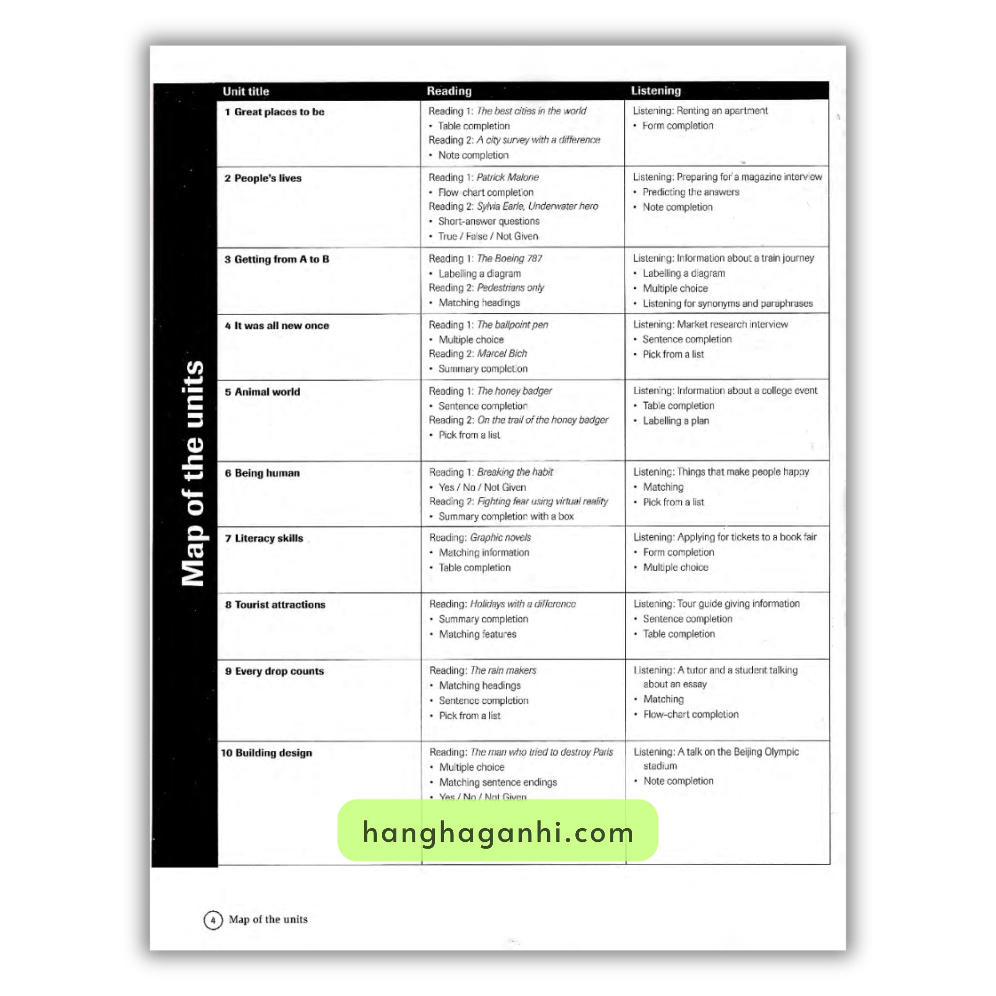 Combo Sách Complete Ielts Bands 4-5 Student's Book + Workbook with answer (Bộ 2 Cuốn)_thumbnail_13