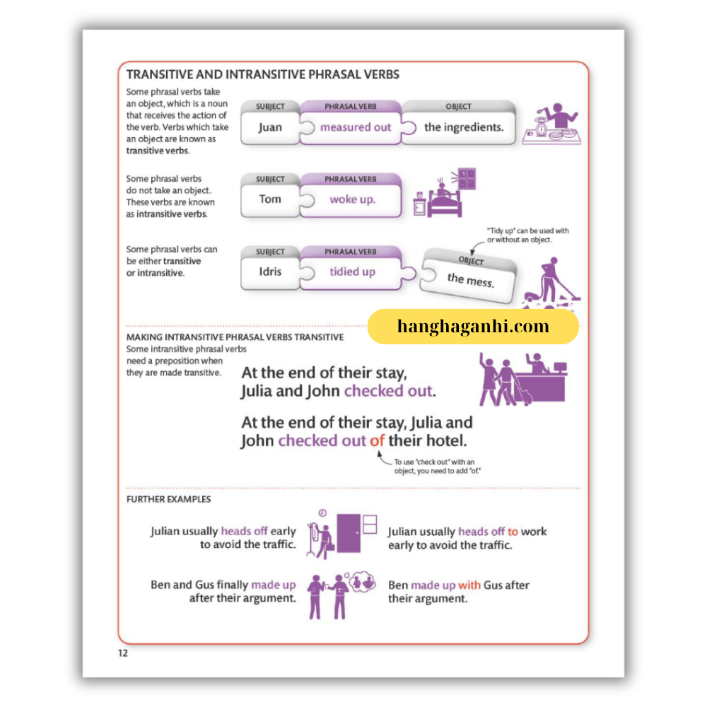 [Sách] English for Everyone Phrasal Verbs by DK_thumbnail_5