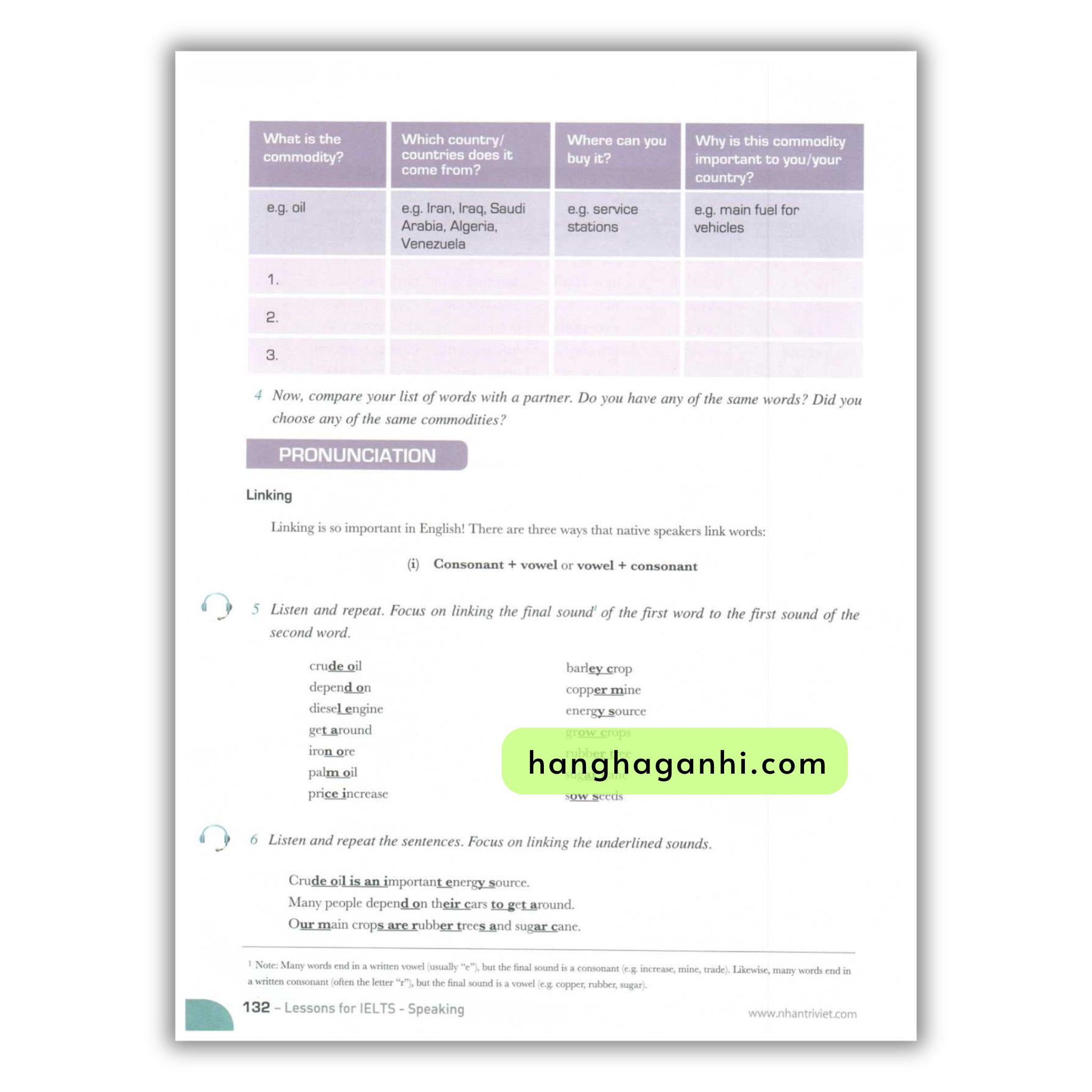 Lessons For Ielts Speaking_thumbnail_6