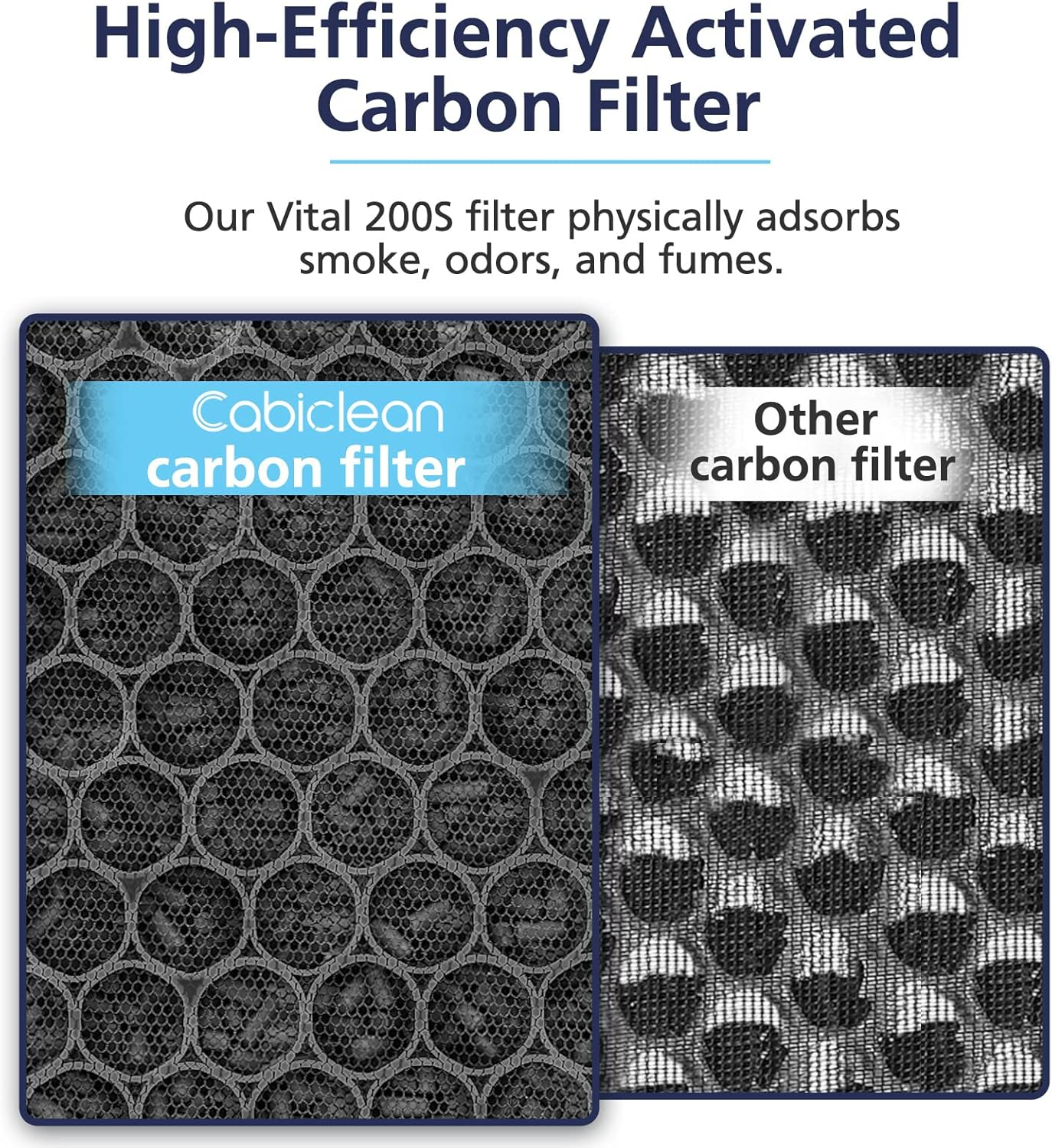 Levoit Vital 200S Replacement Filter _thumbnail_2