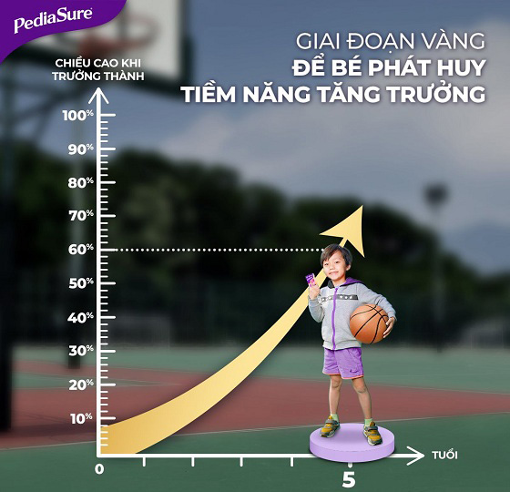 PEDIASURE 180ml T/12 lốc/4H_thumbnail_4