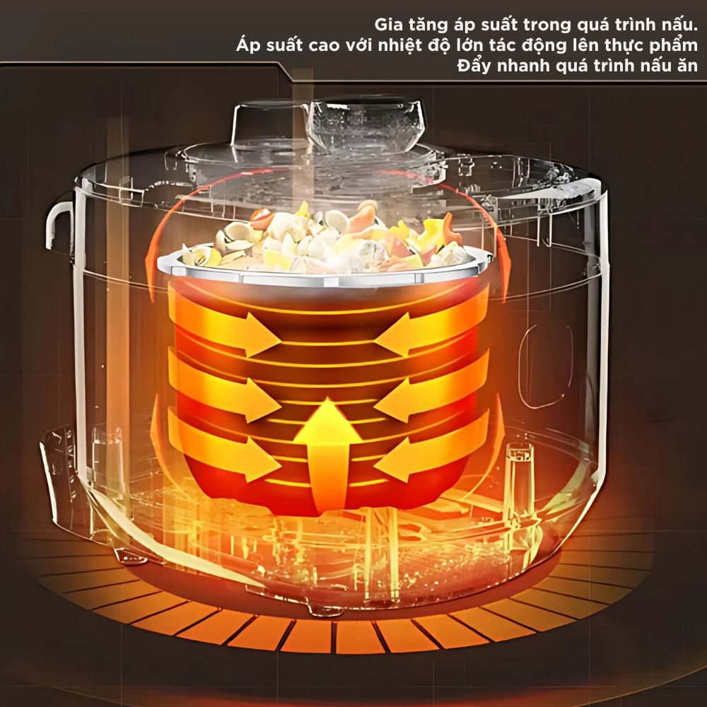 Nồi Cơm Điện Áp Suất Lòng Sứ Dưỡng Sinh Mishio MK396_thumbnail_16