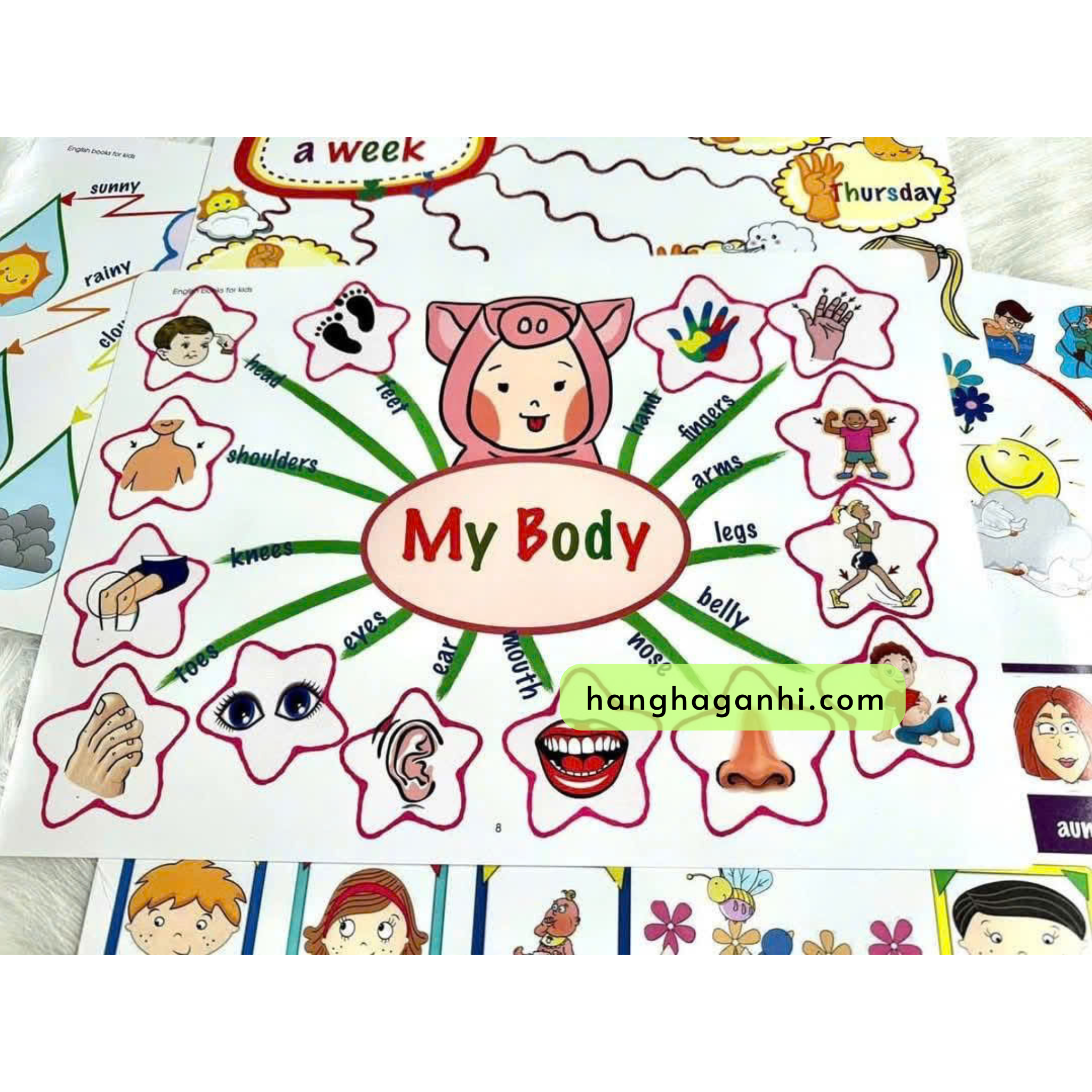 Mindmap 13 chủ đề khổ A4 học từ vựng Tiếng Anh cho bé_thumbnail_6