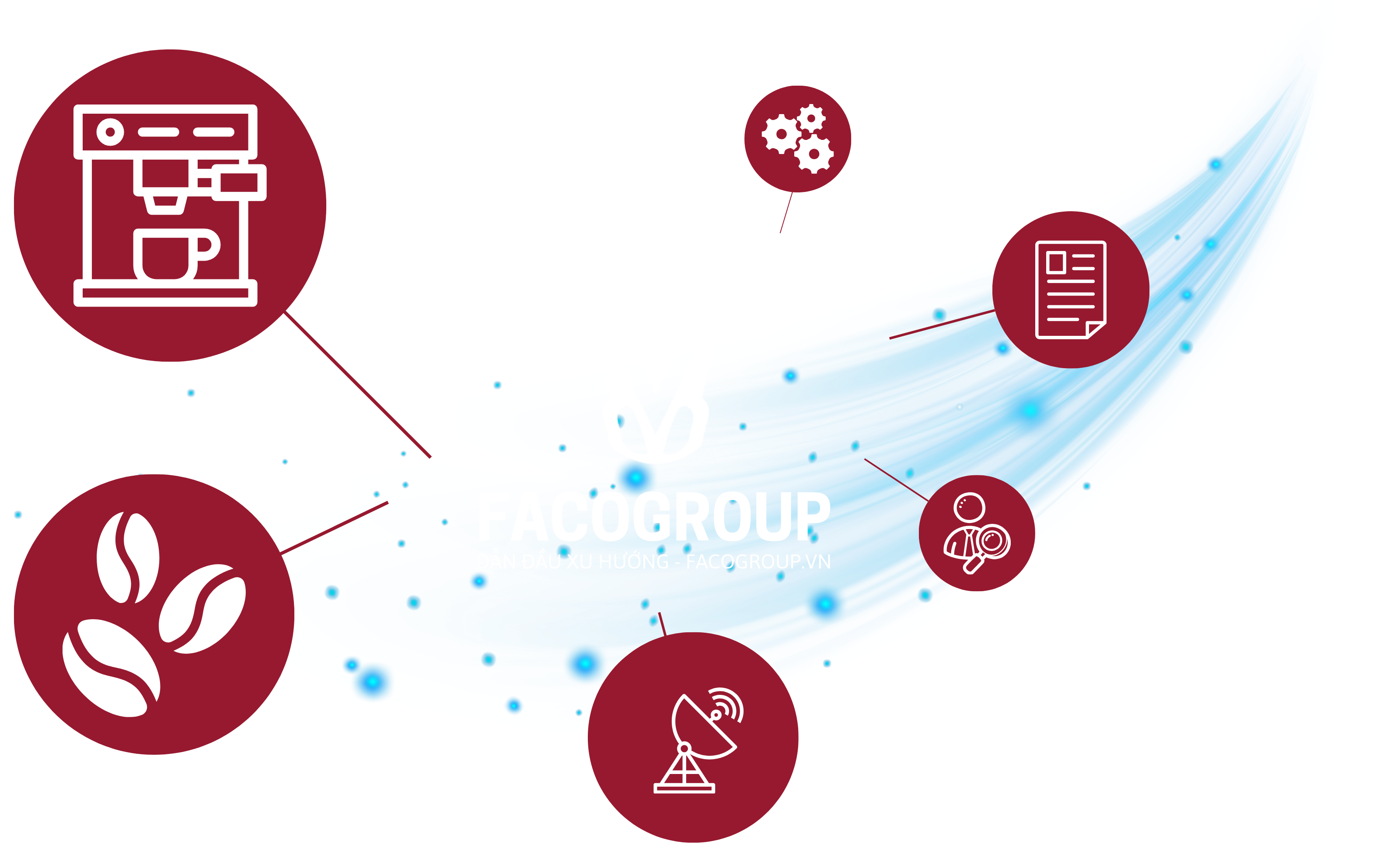 Nơi mua máy pha cà phê đáng tin tại TP.HCM – Cách chọn máy theo thương hiệu