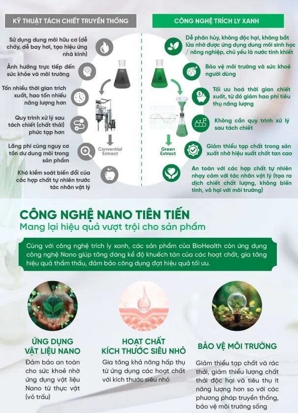 TINH DẦU XÔNG TRỊ LIỆU 10ml BioHealth_thumbnail_5