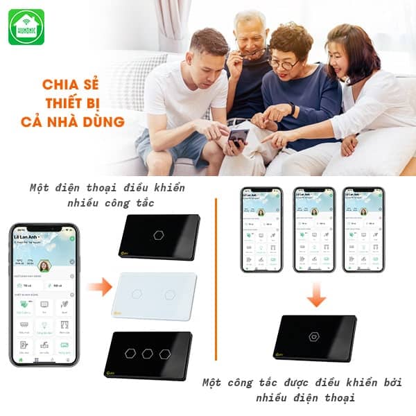 Công tắc cảm ứng WiFi Hunonic Datic 2 Nút, màu Đen_thumbnail_5