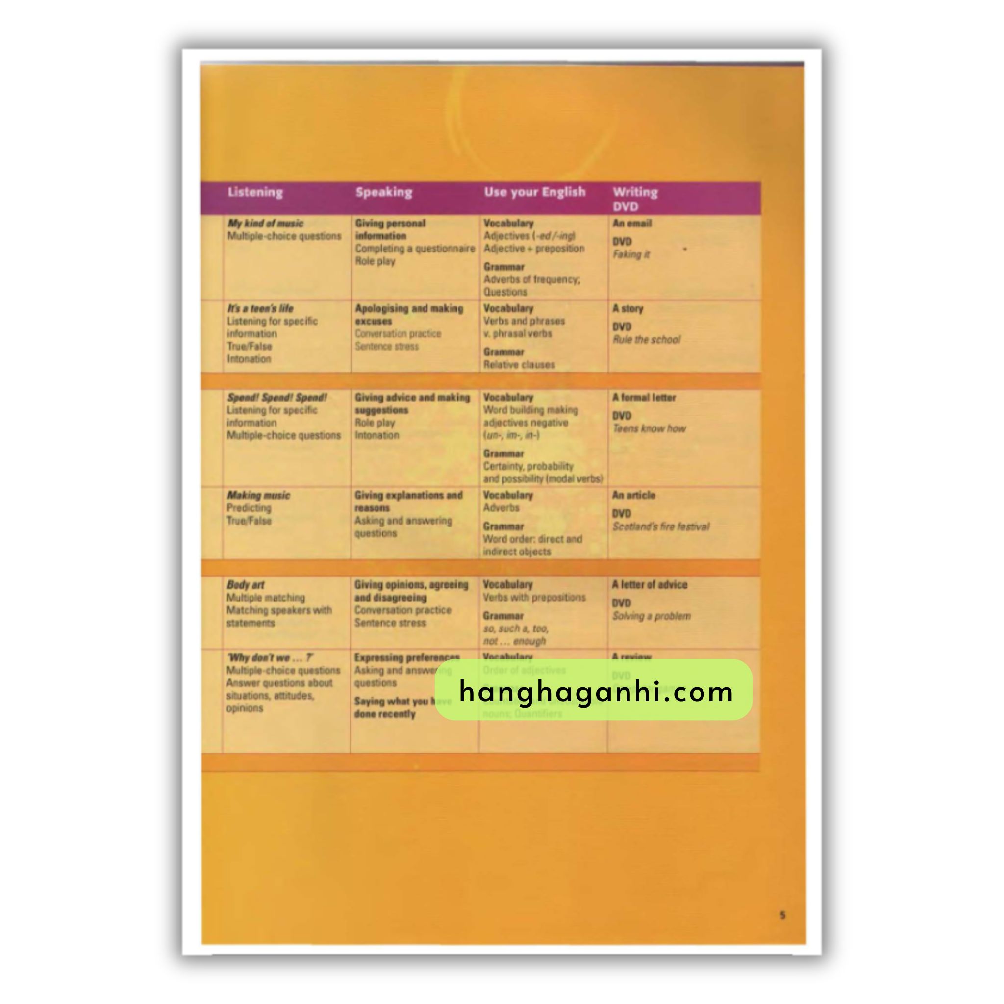 Activate B1 Student’s Book_thumbnail_4